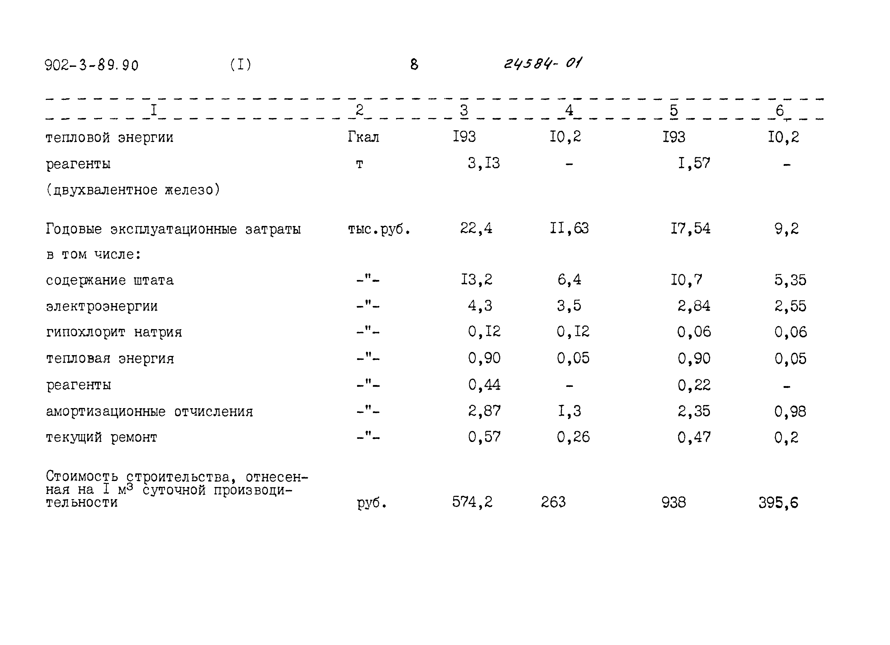 Типовой проект 902-3-89.90