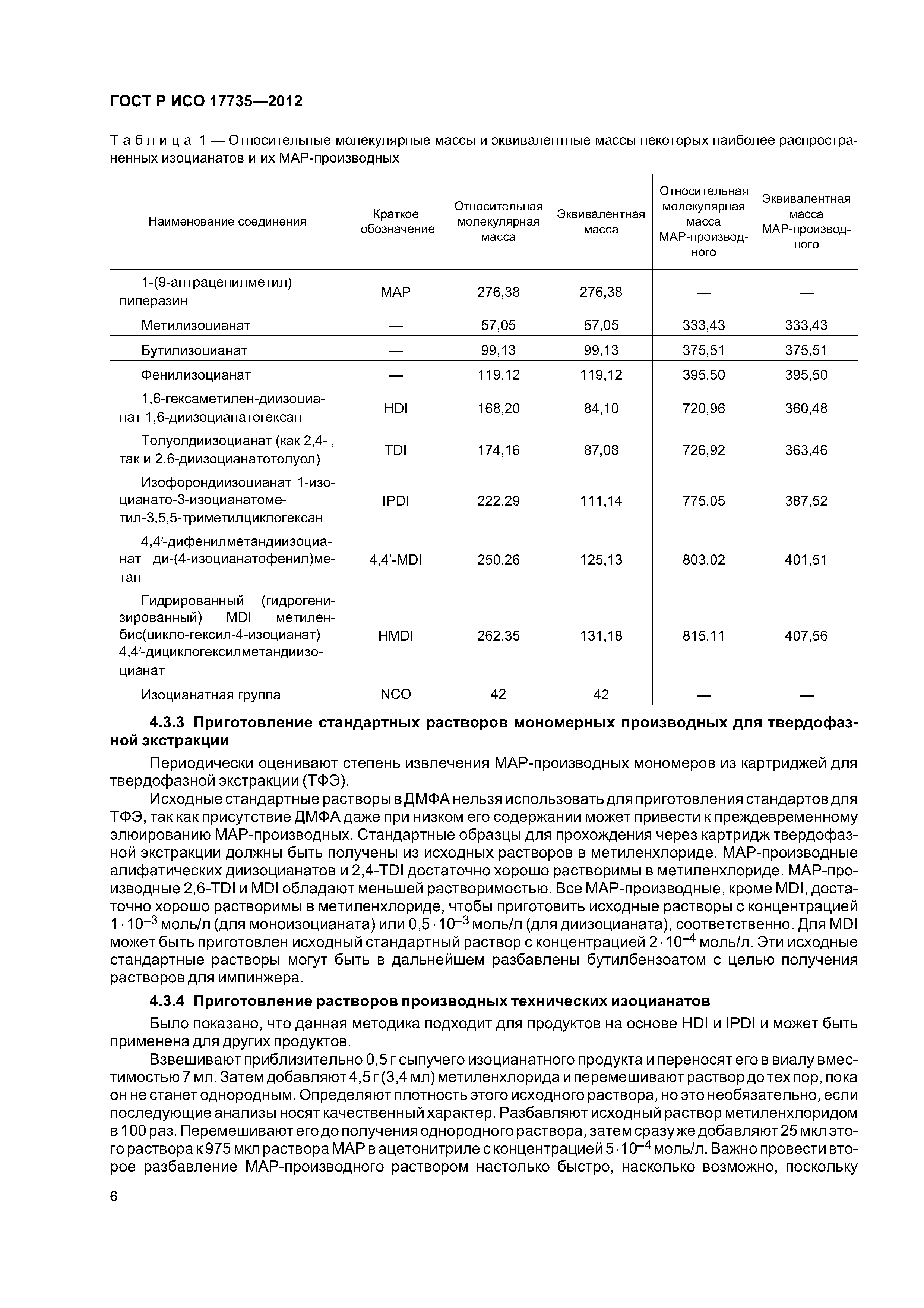 ГОСТ Р ИСО 17735-2012