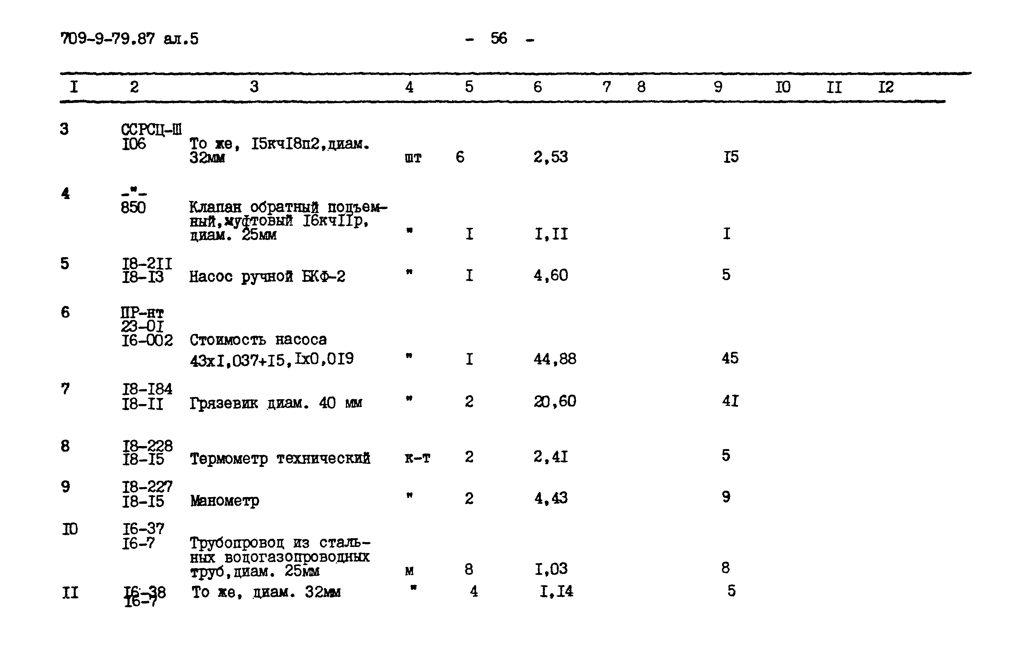 Типовой проект 709-9-79.87