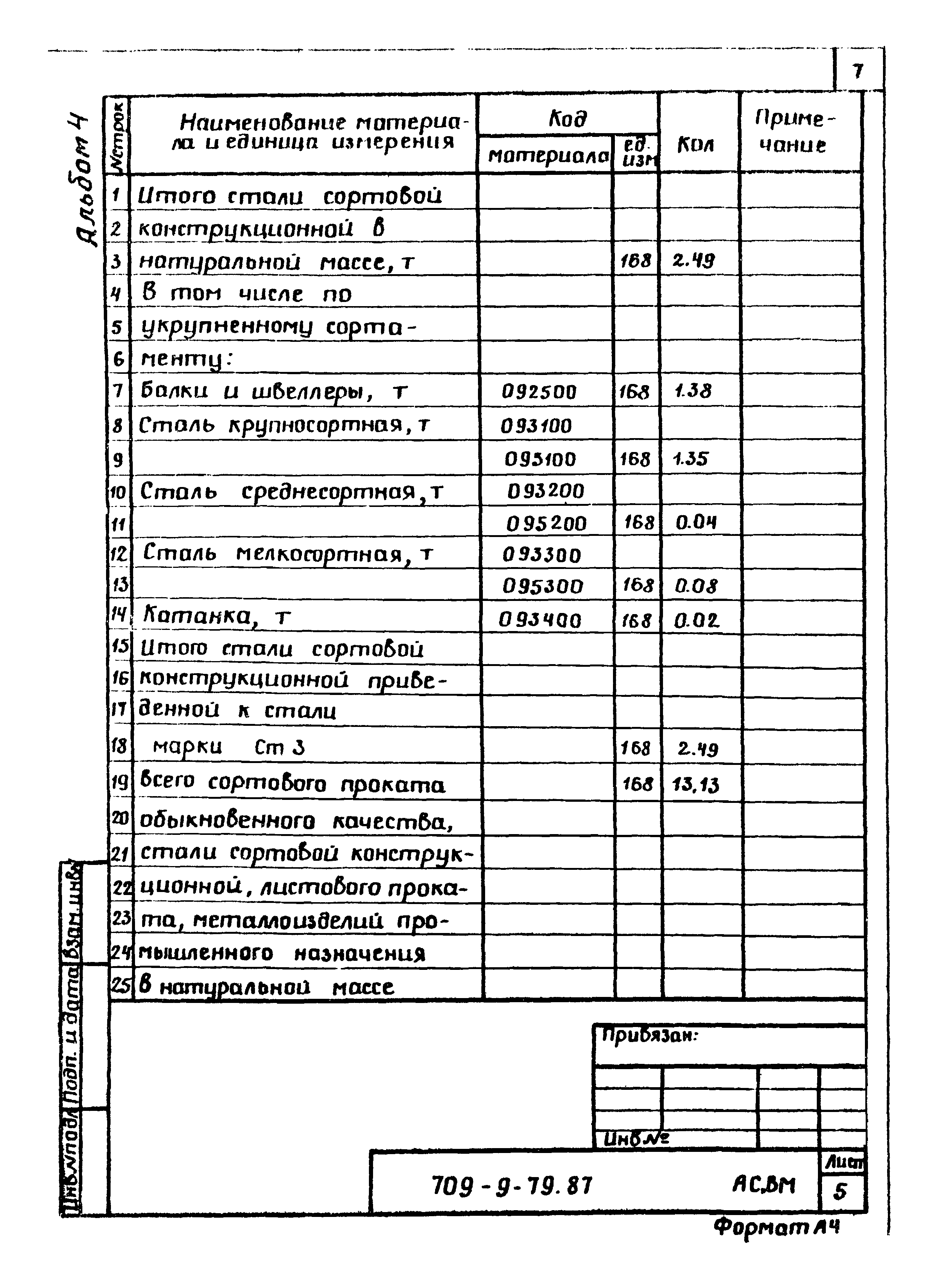 Типовой проект 709-9-79.87