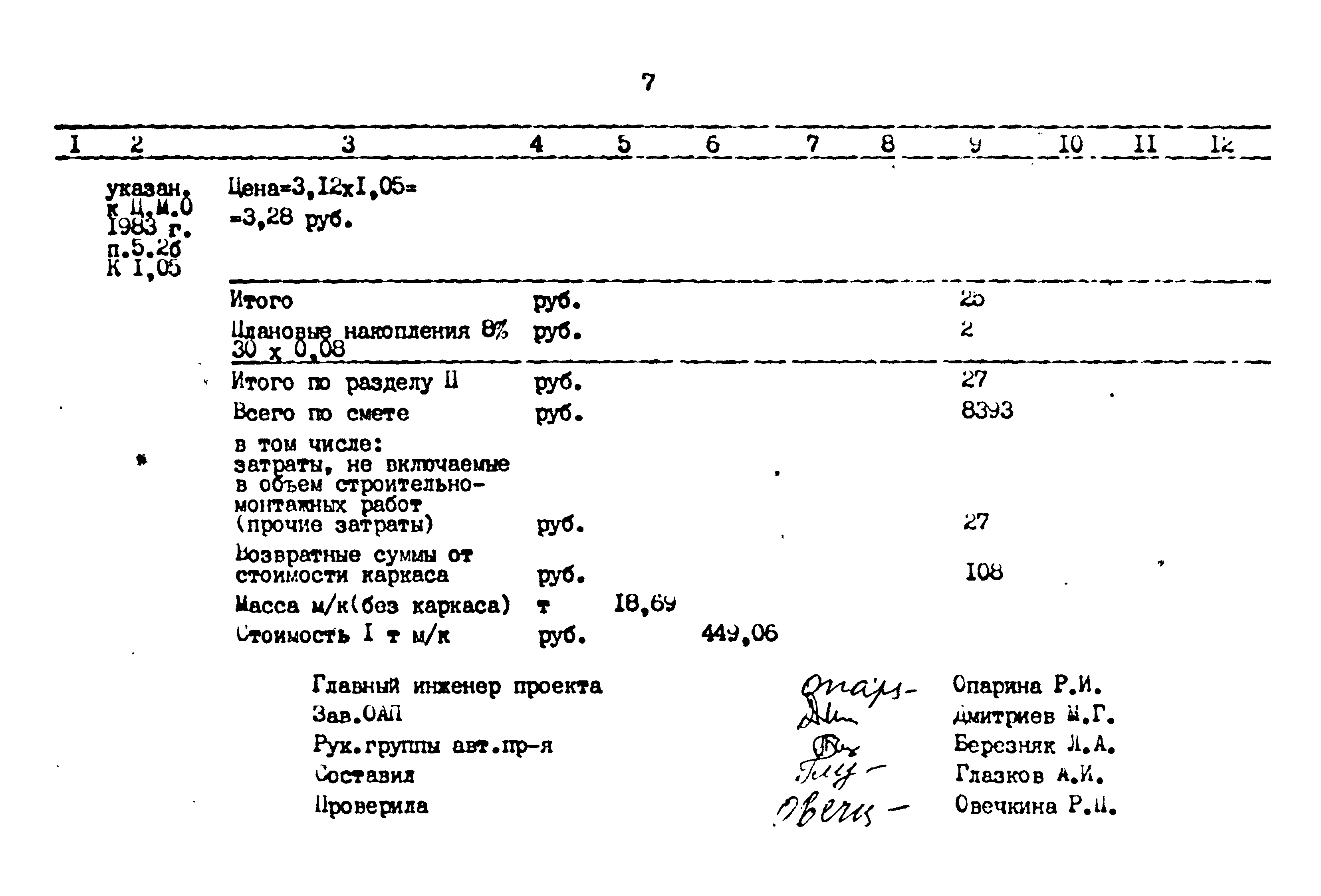 Типовые проектные решения 705-5-022.86