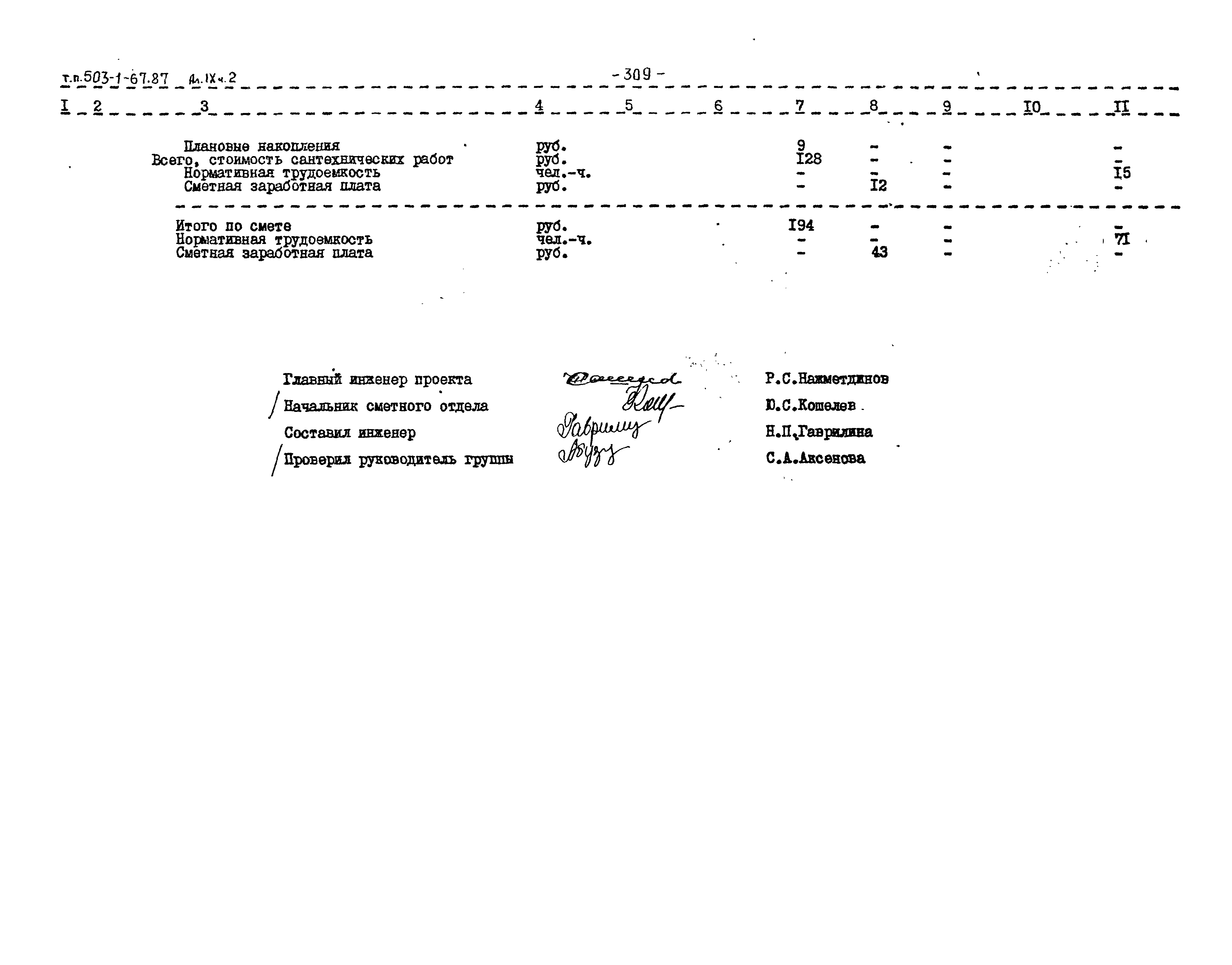 Типовой проект 503-1-67.87