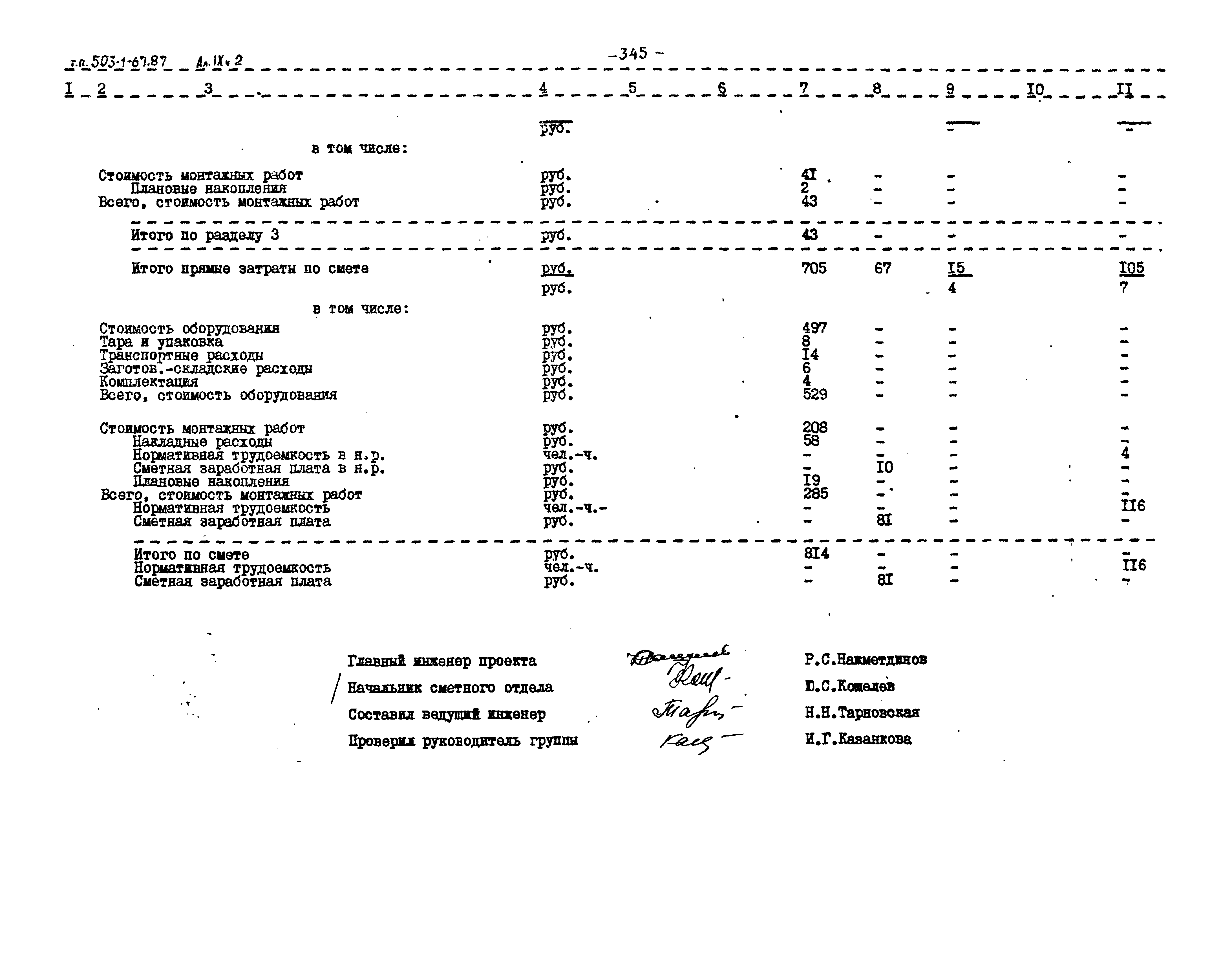 Типовой проект 503-1-67.87