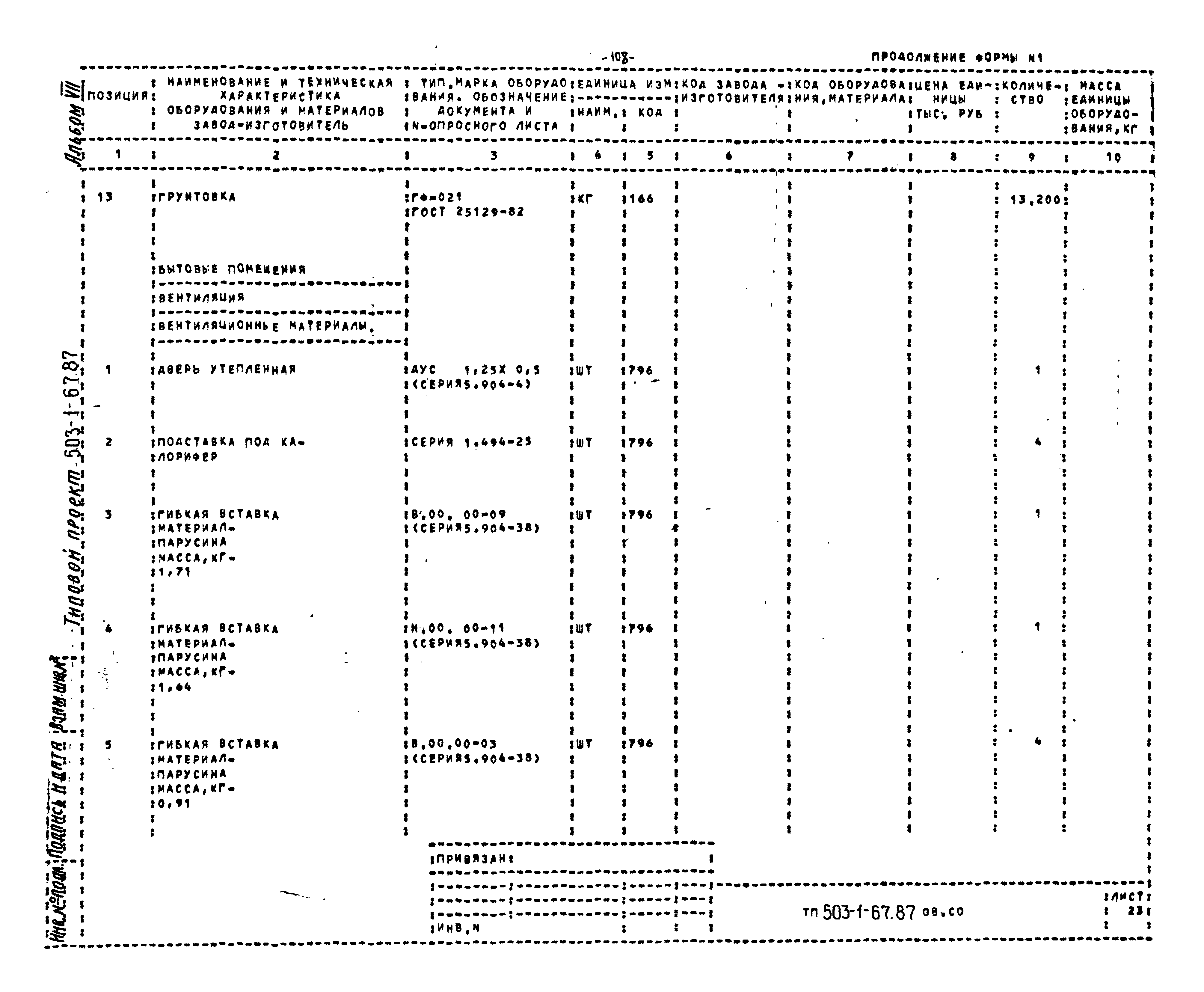 Типовой проект 503-1-67.87