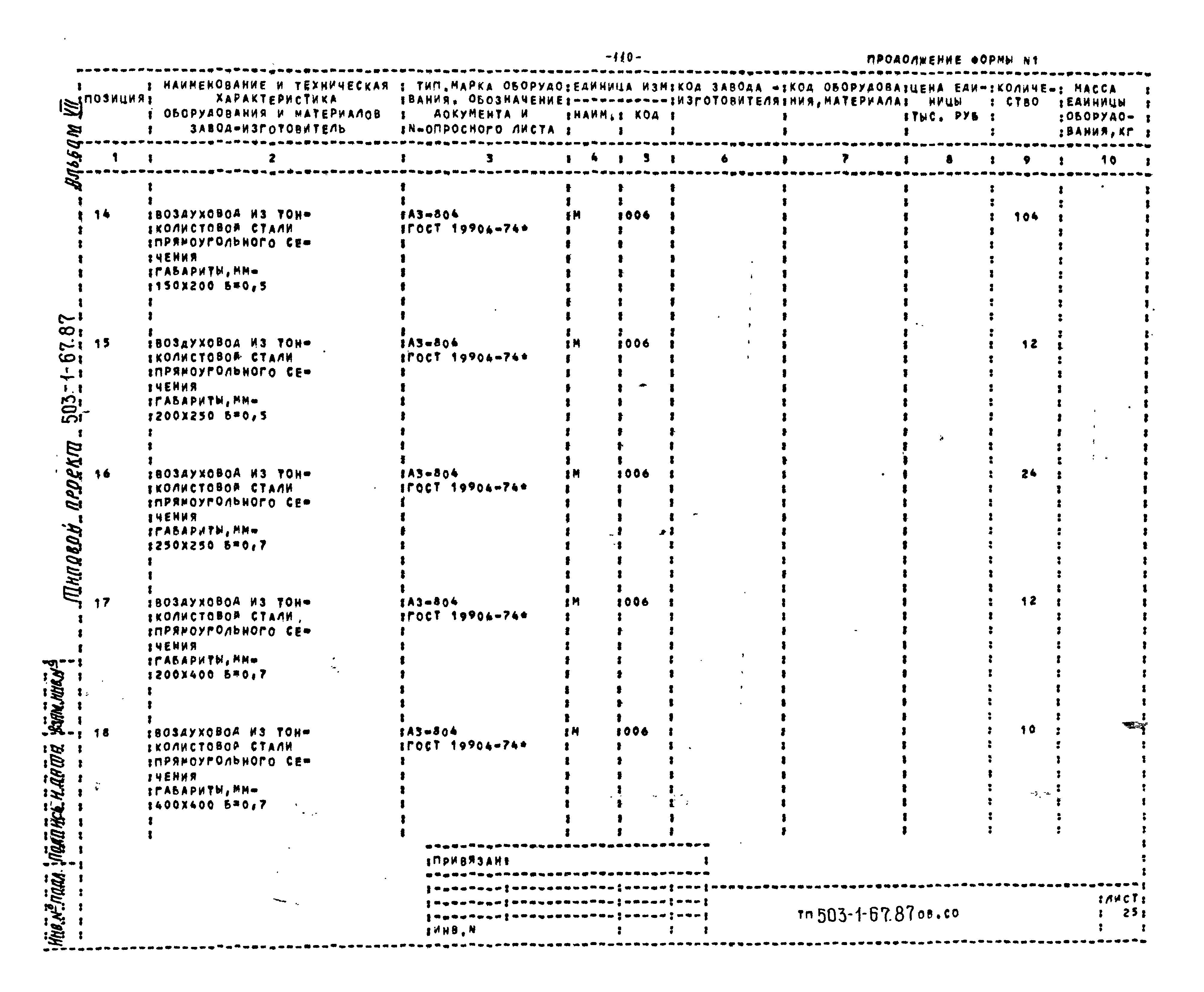 Типовой проект 503-1-67.87