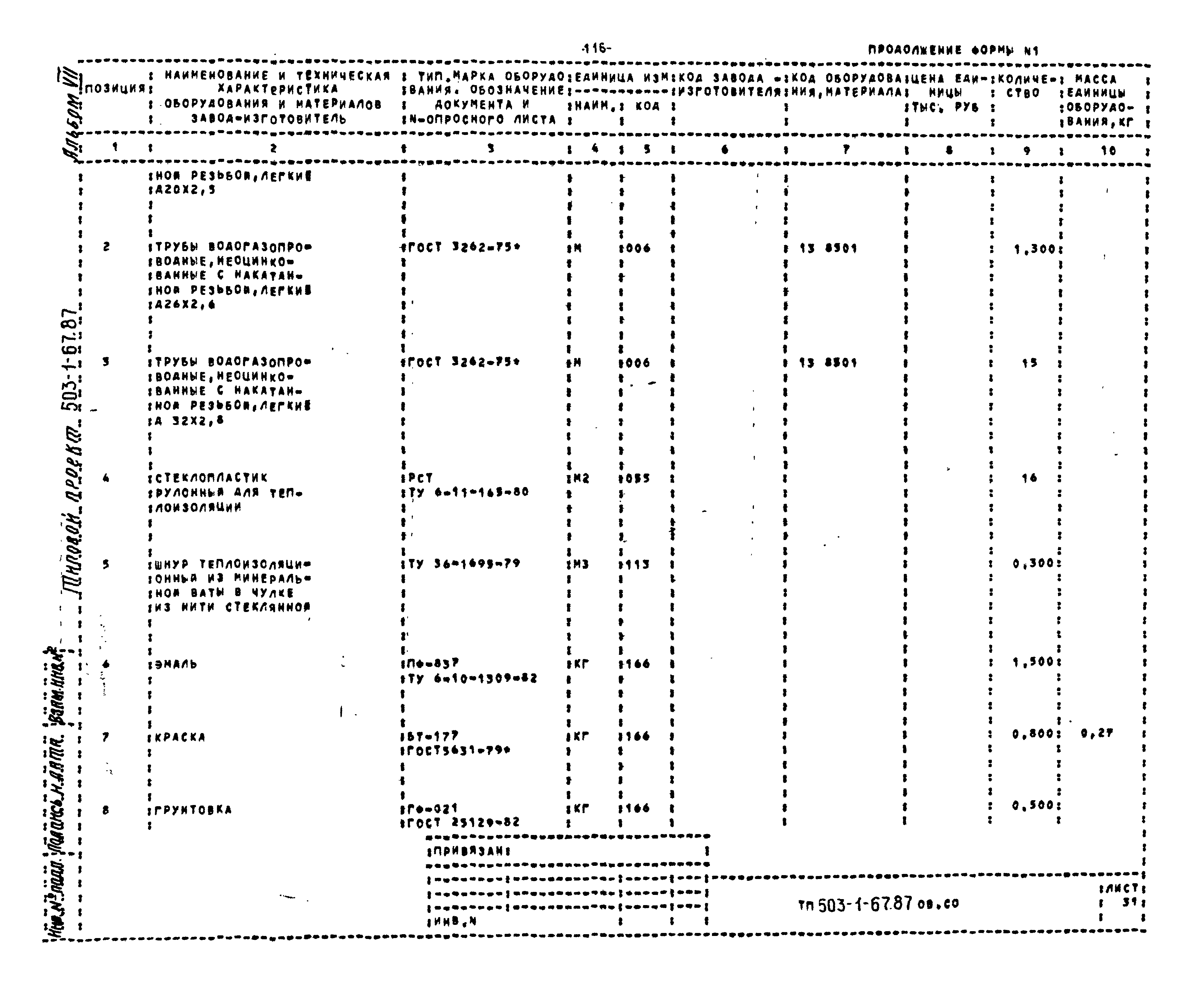 Типовой проект 503-1-67.87