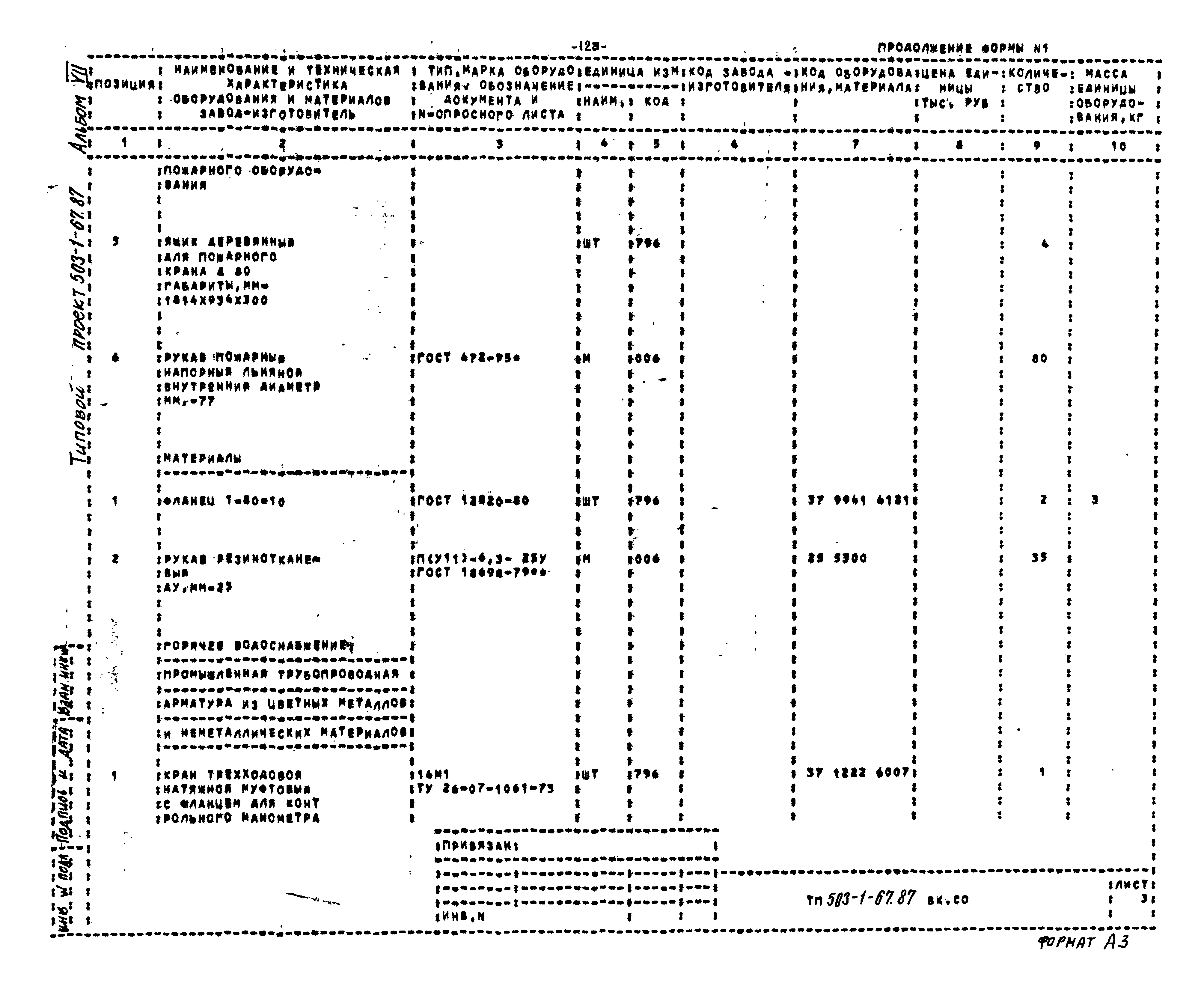 Типовой проект 503-1-67.87