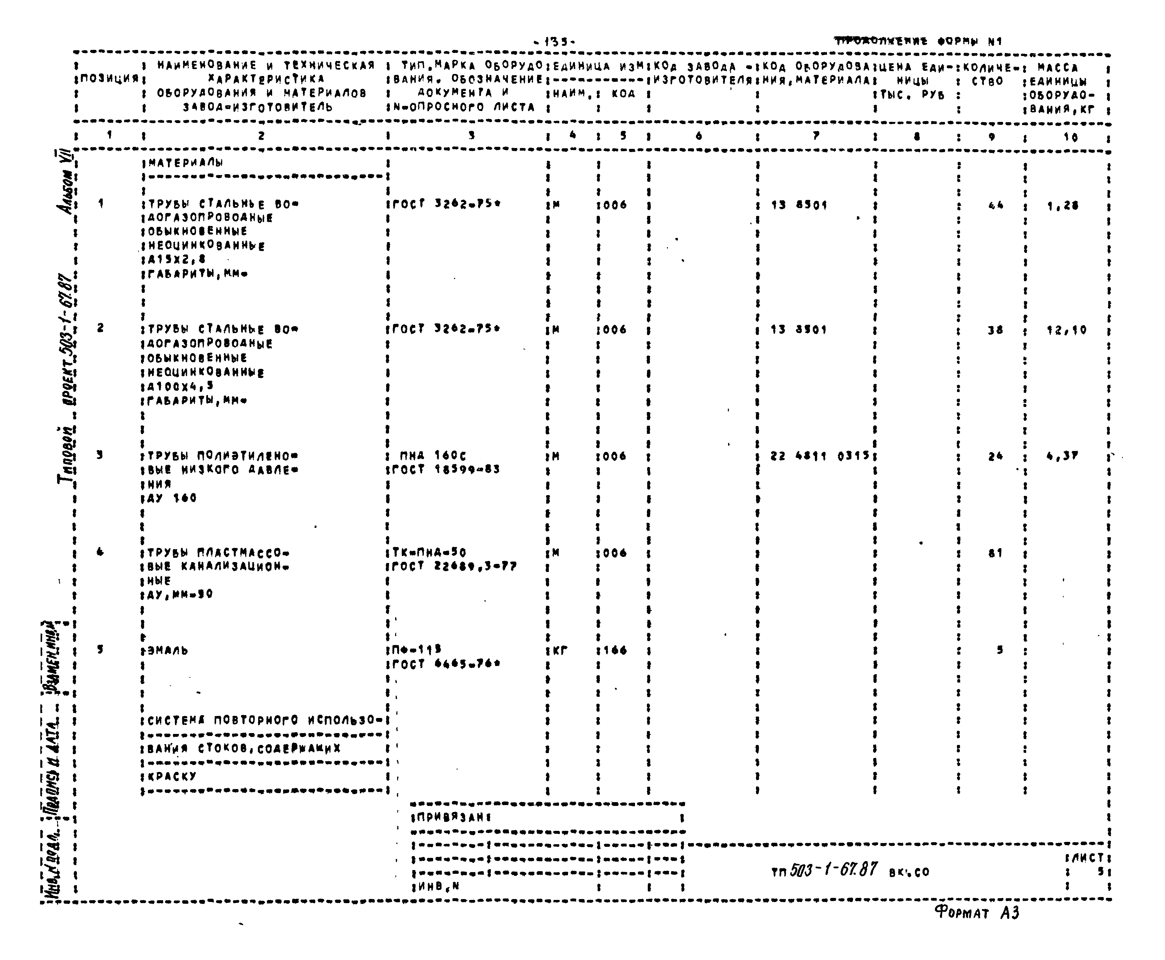 Типовой проект 503-1-67.87