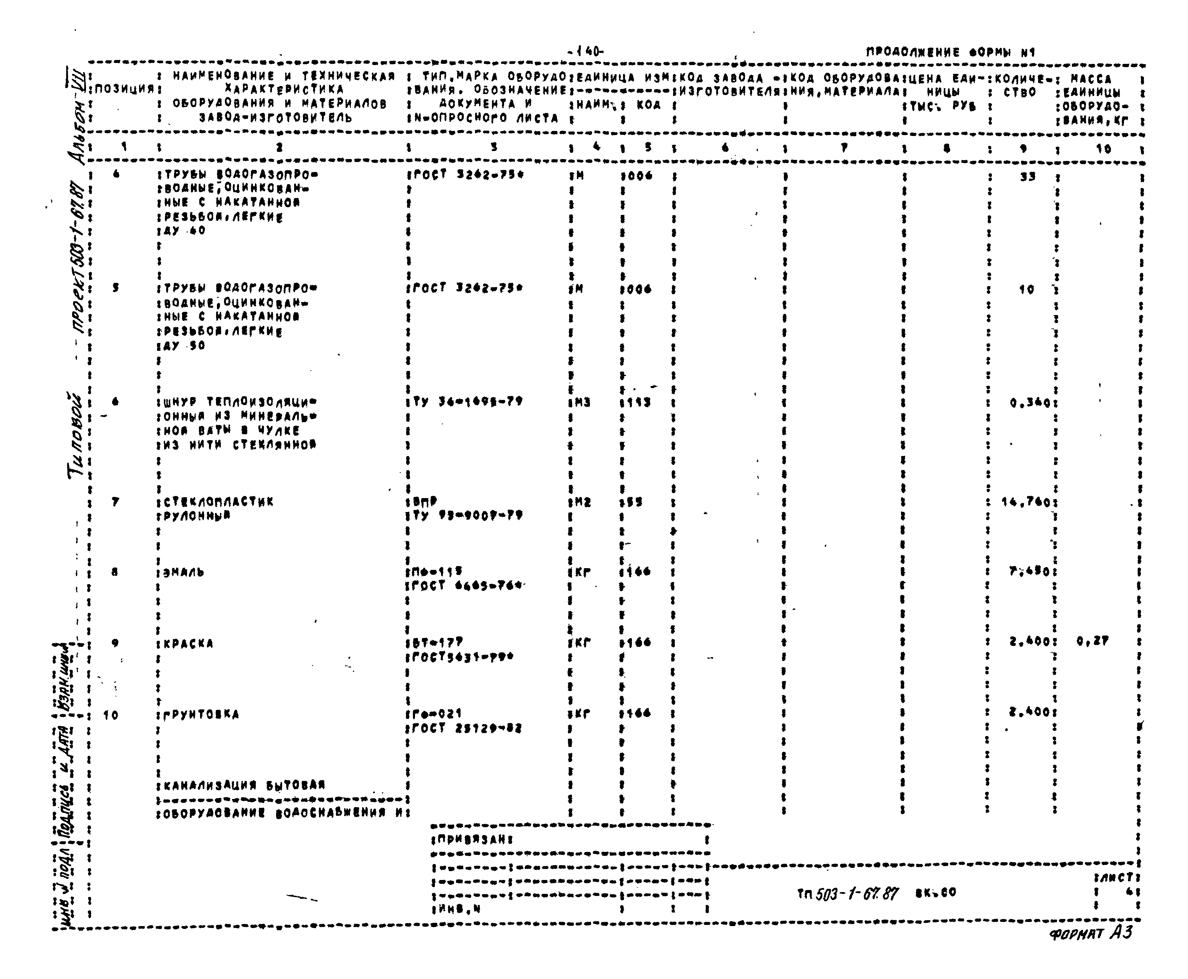 Типовой проект 503-1-67.87