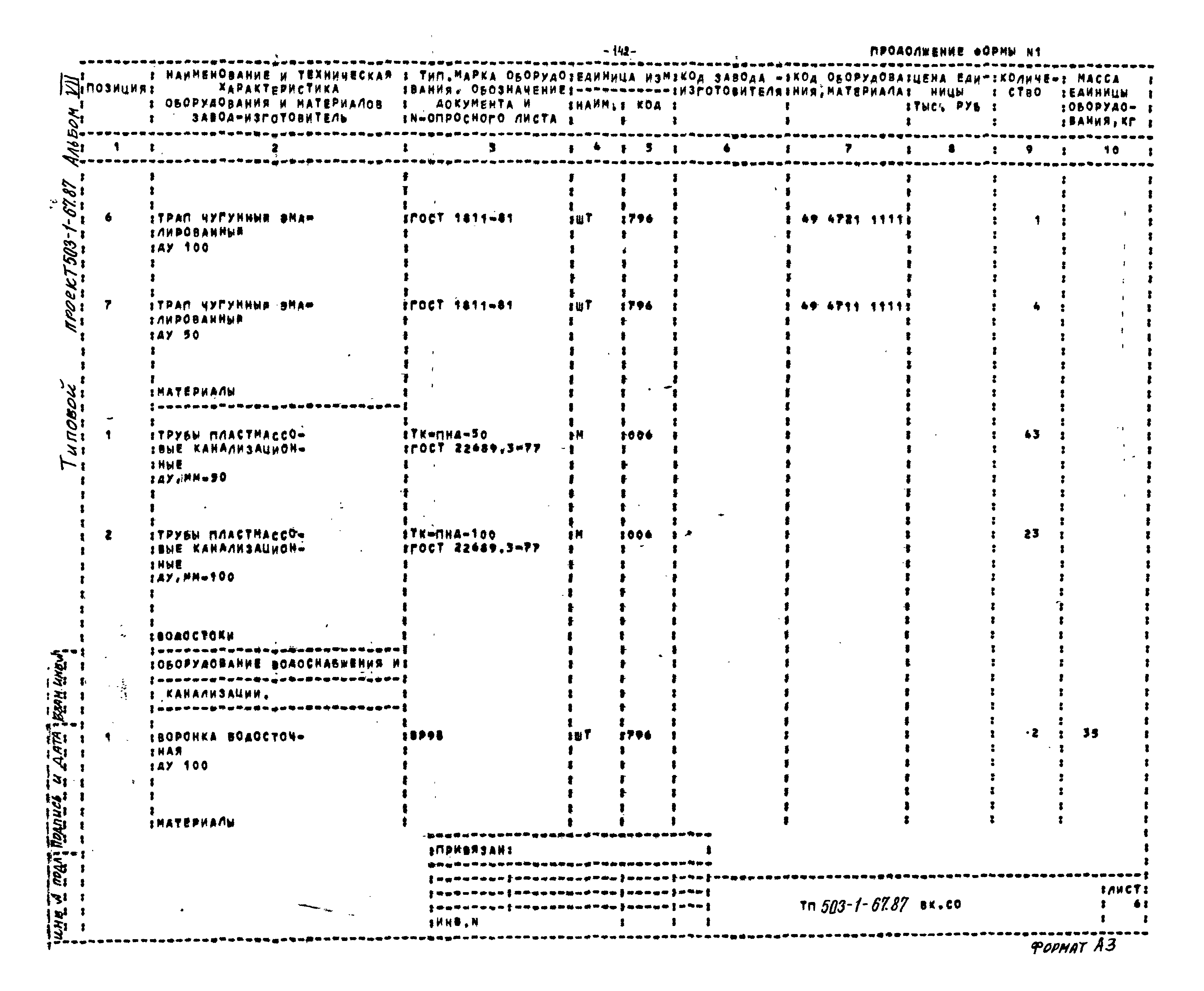 Типовой проект 503-1-67.87