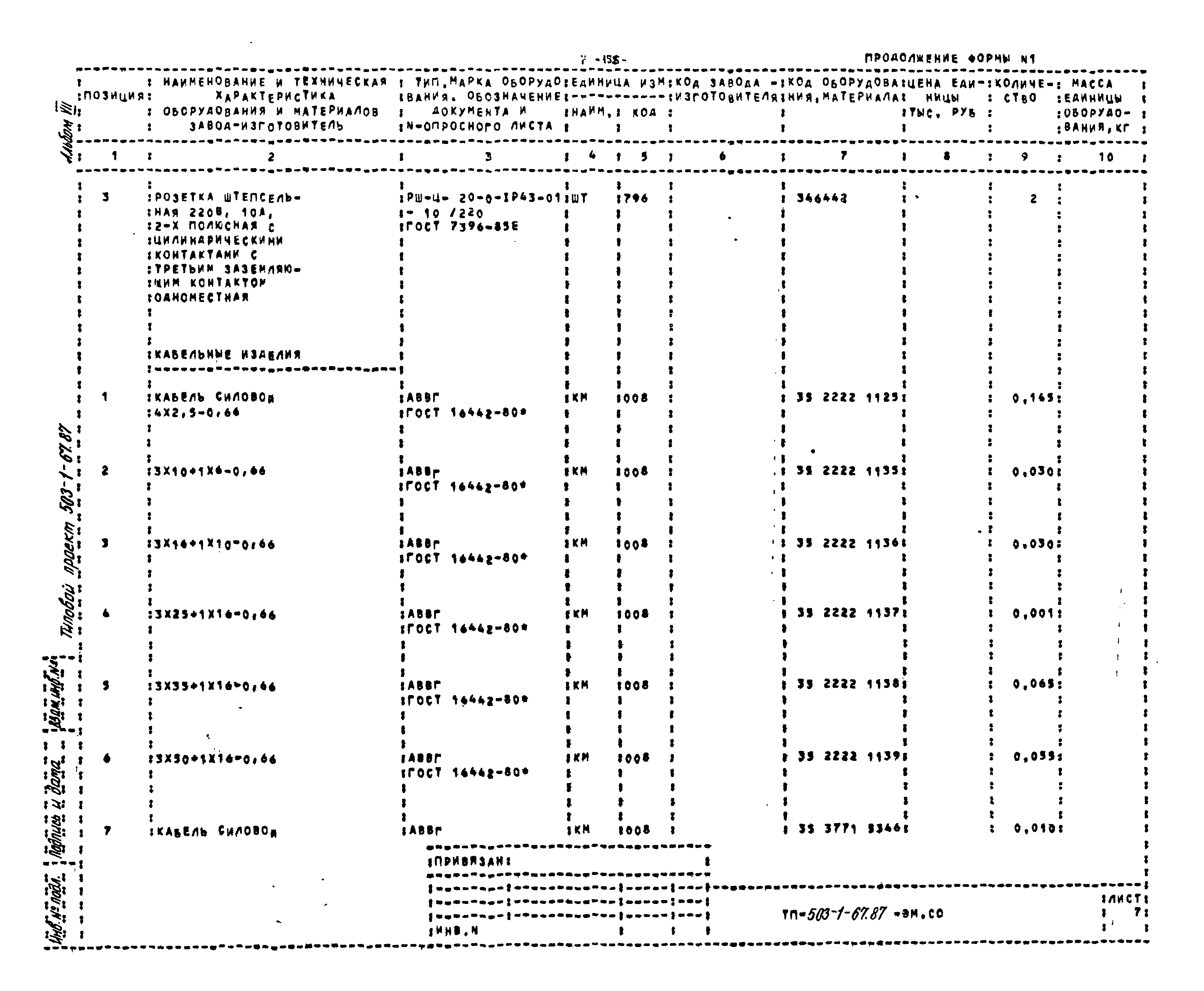 Типовой проект 503-1-67.87