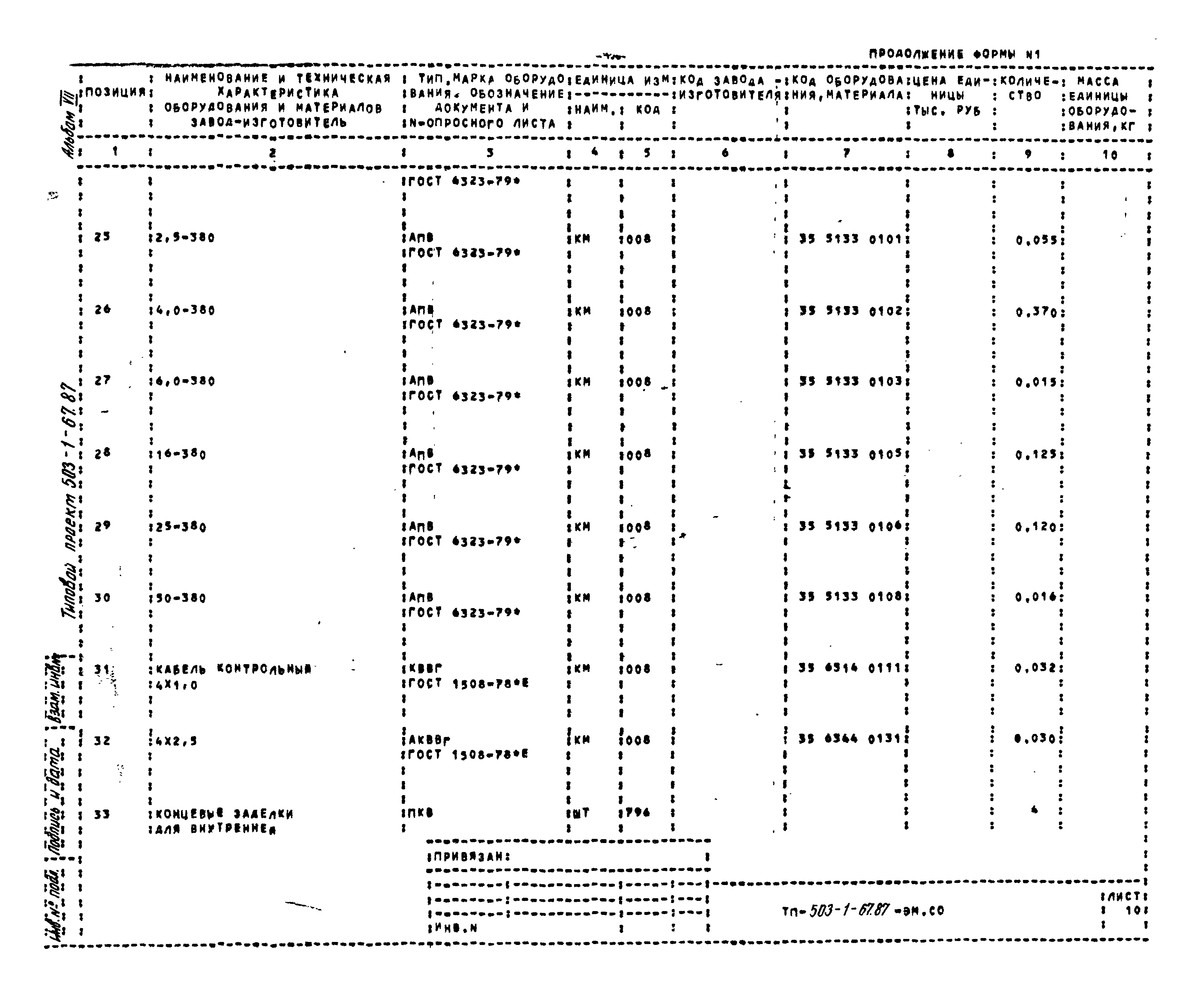 Типовой проект 503-1-67.87