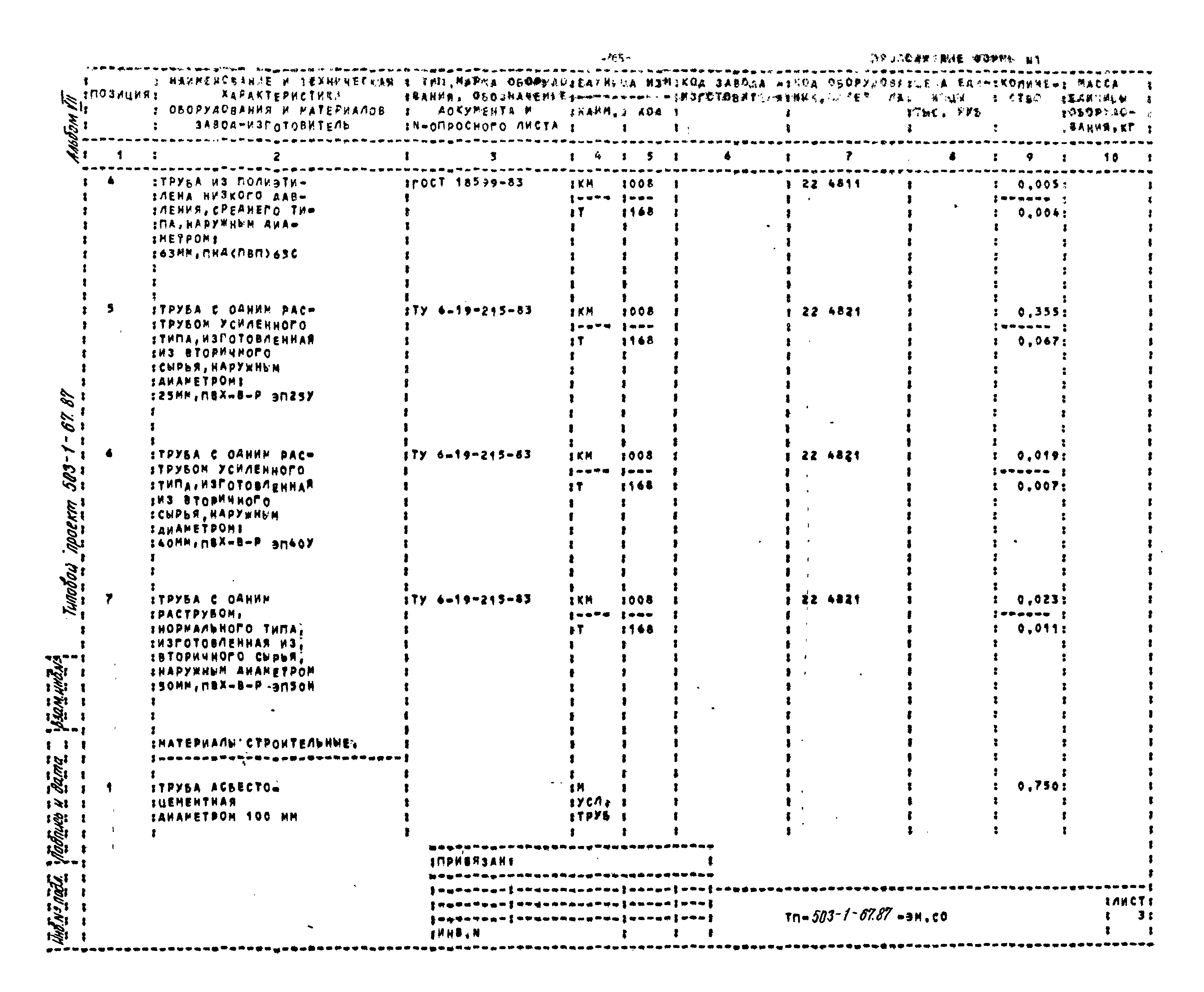 Типовой проект 503-1-67.87