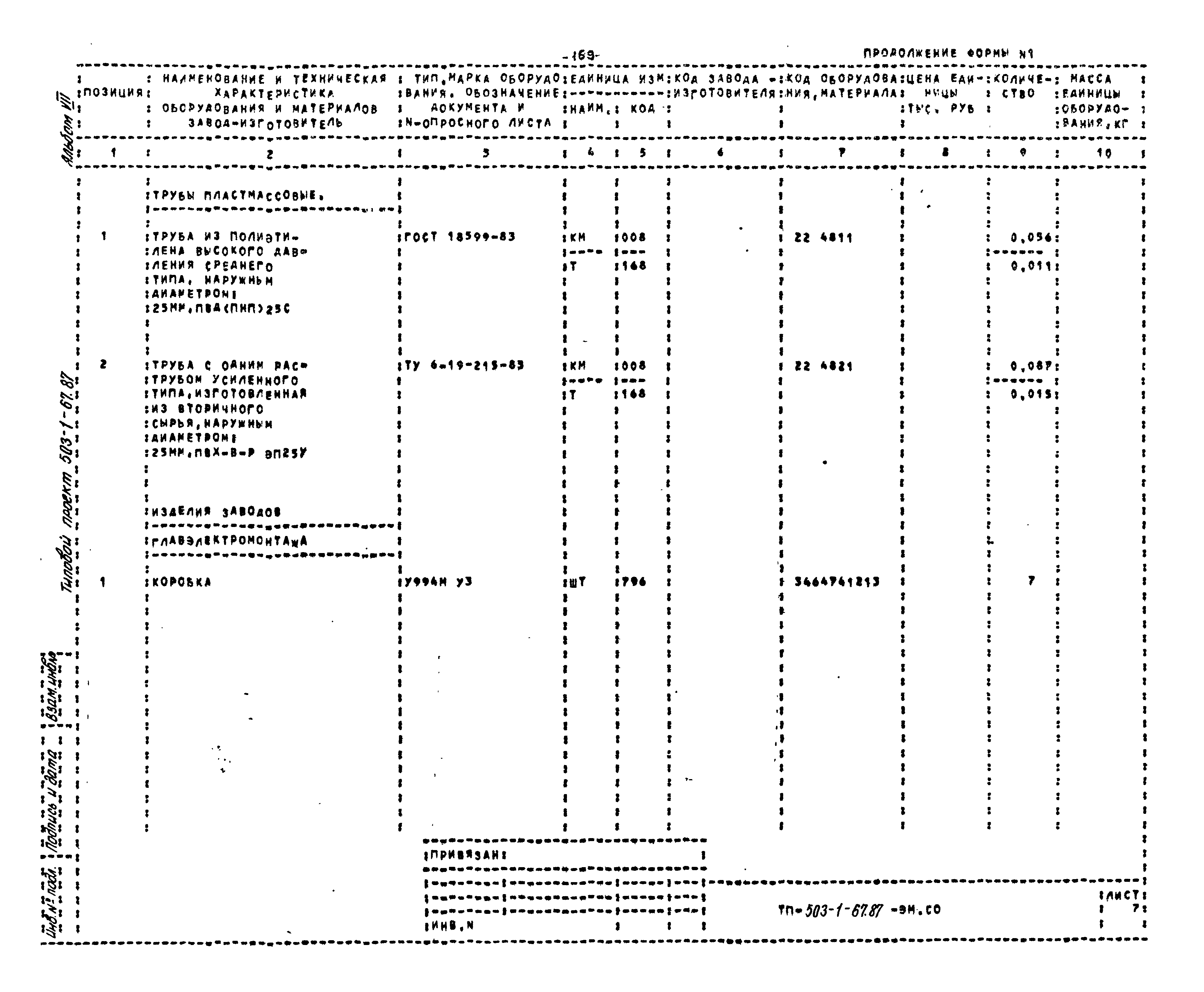 Типовой проект 503-1-67.87