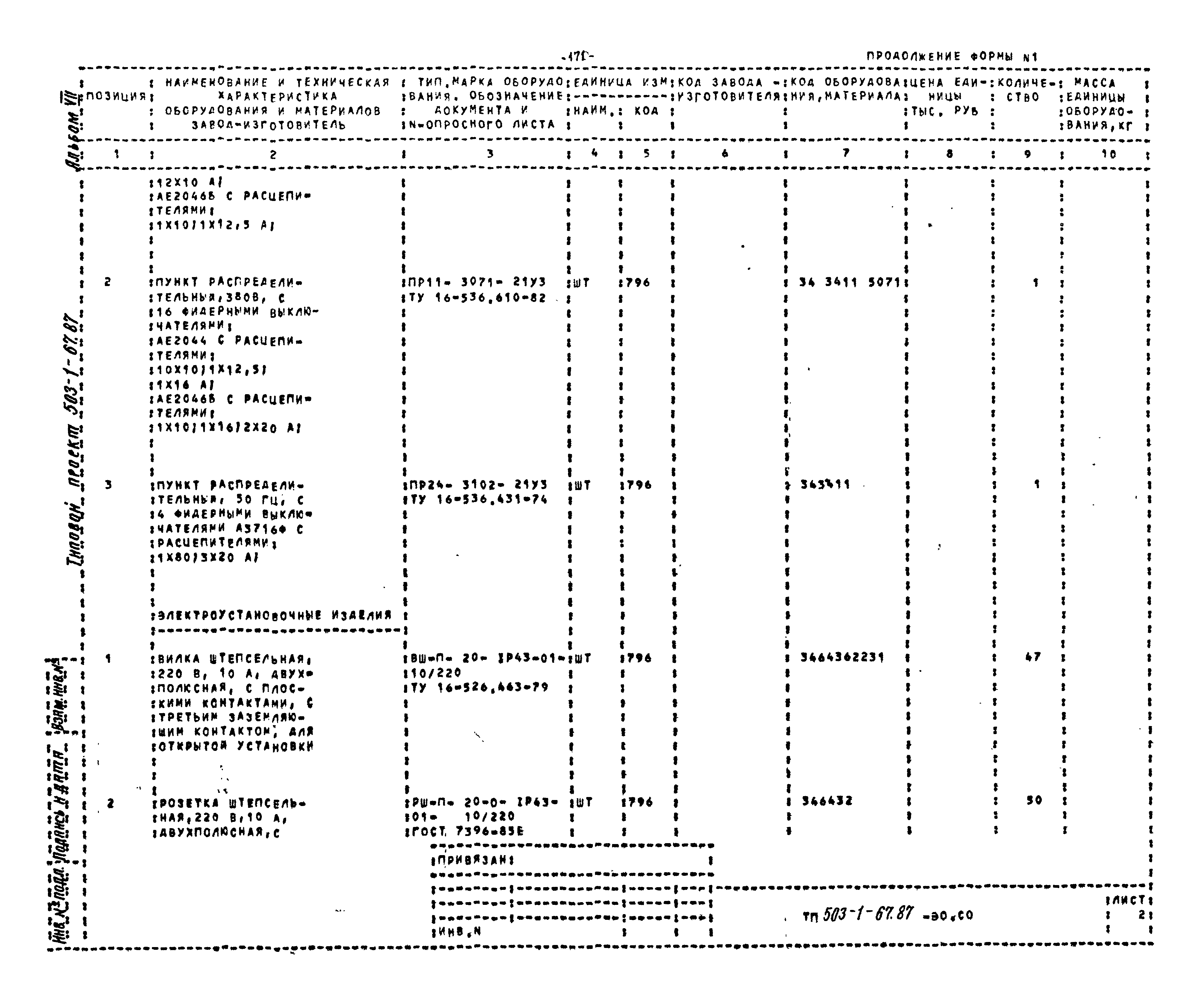 Типовой проект 503-1-67.87