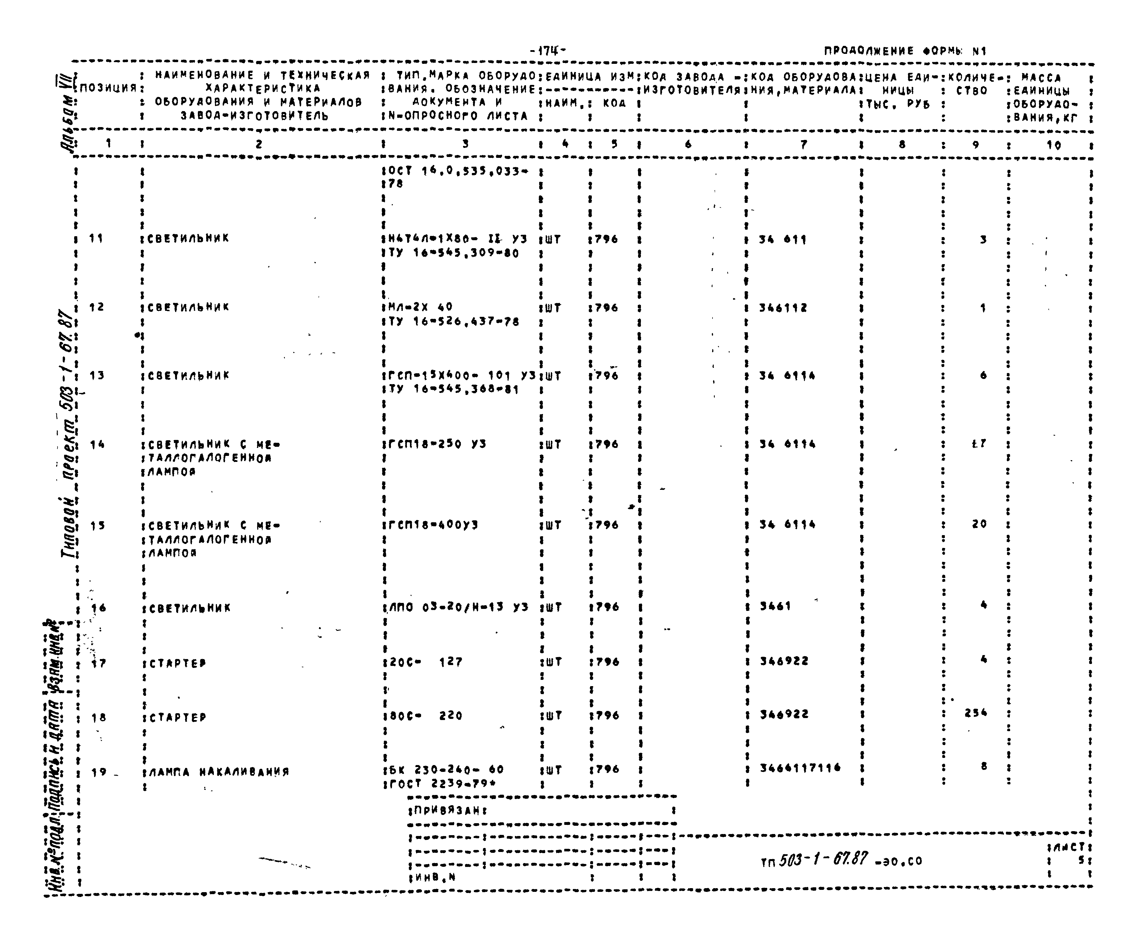 Типовой проект 503-1-67.87