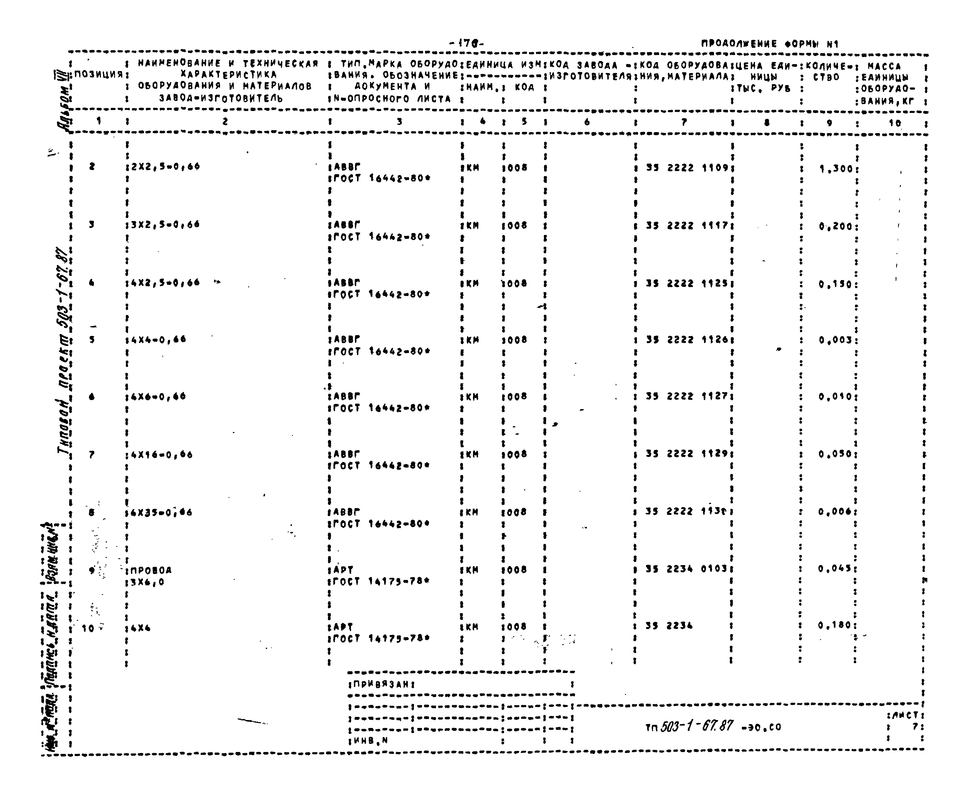 Типовой проект 503-1-67.87