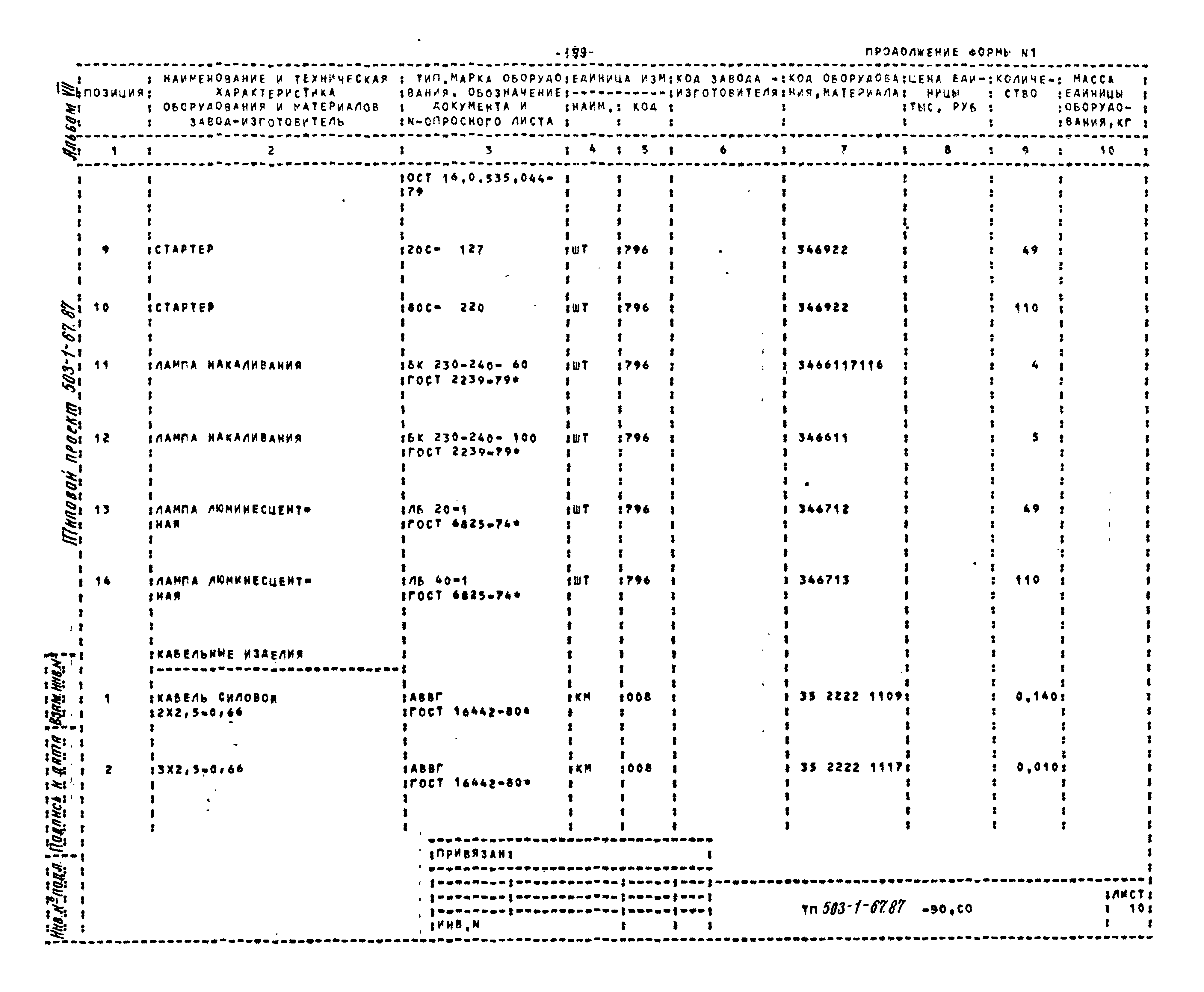 Типовой проект 503-1-67.87