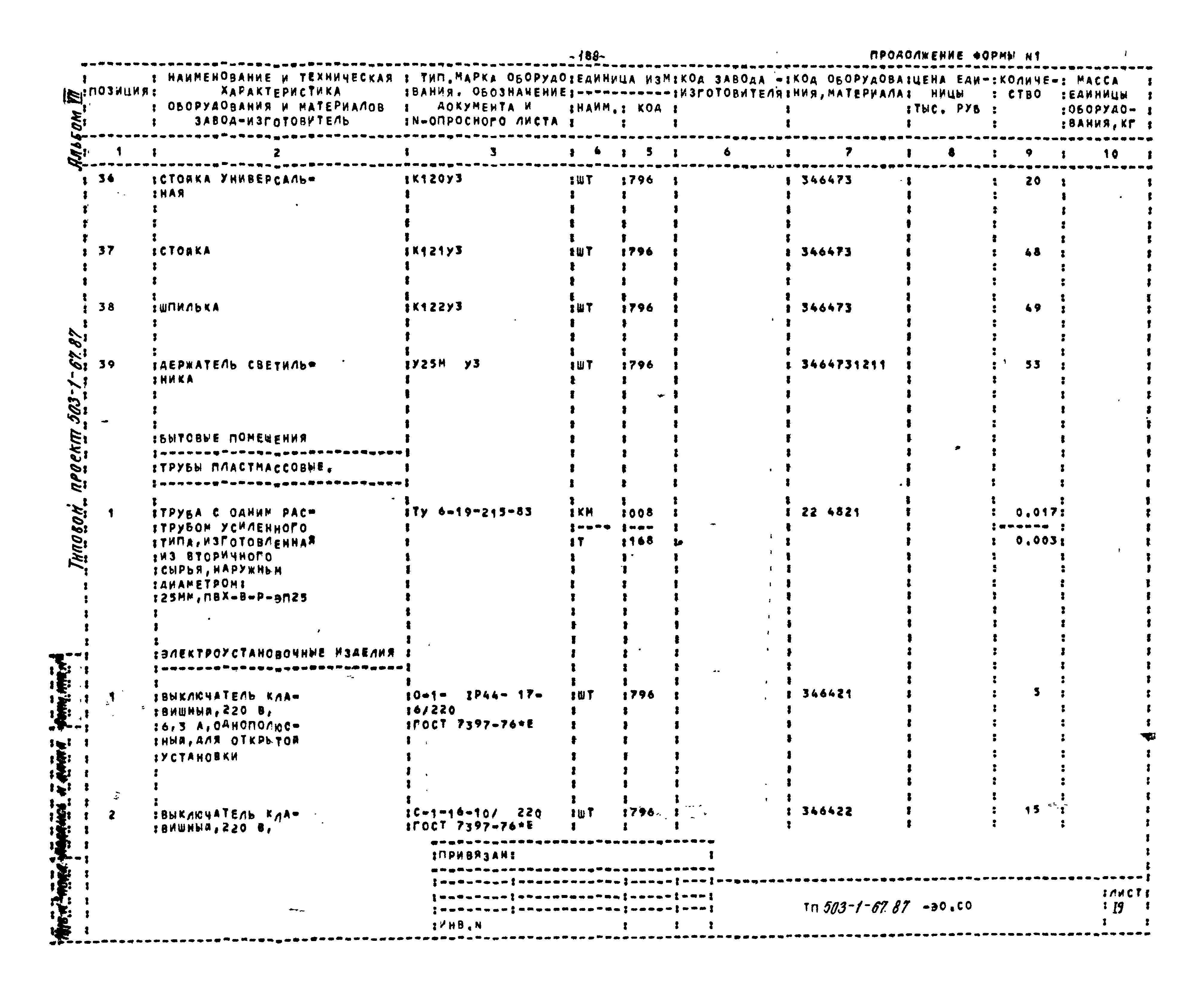 Типовой проект 503-1-67.87