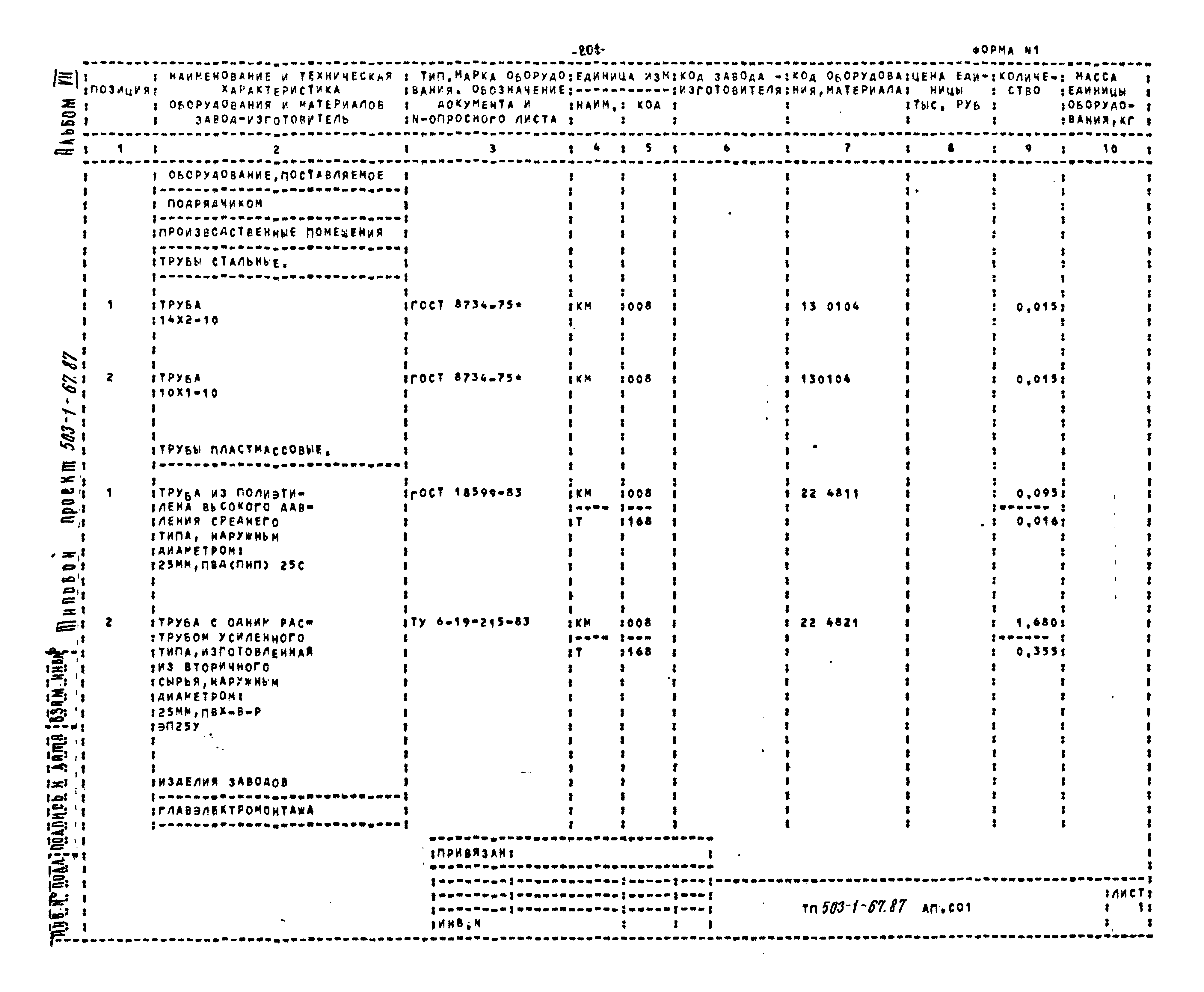 Типовой проект 503-1-67.87