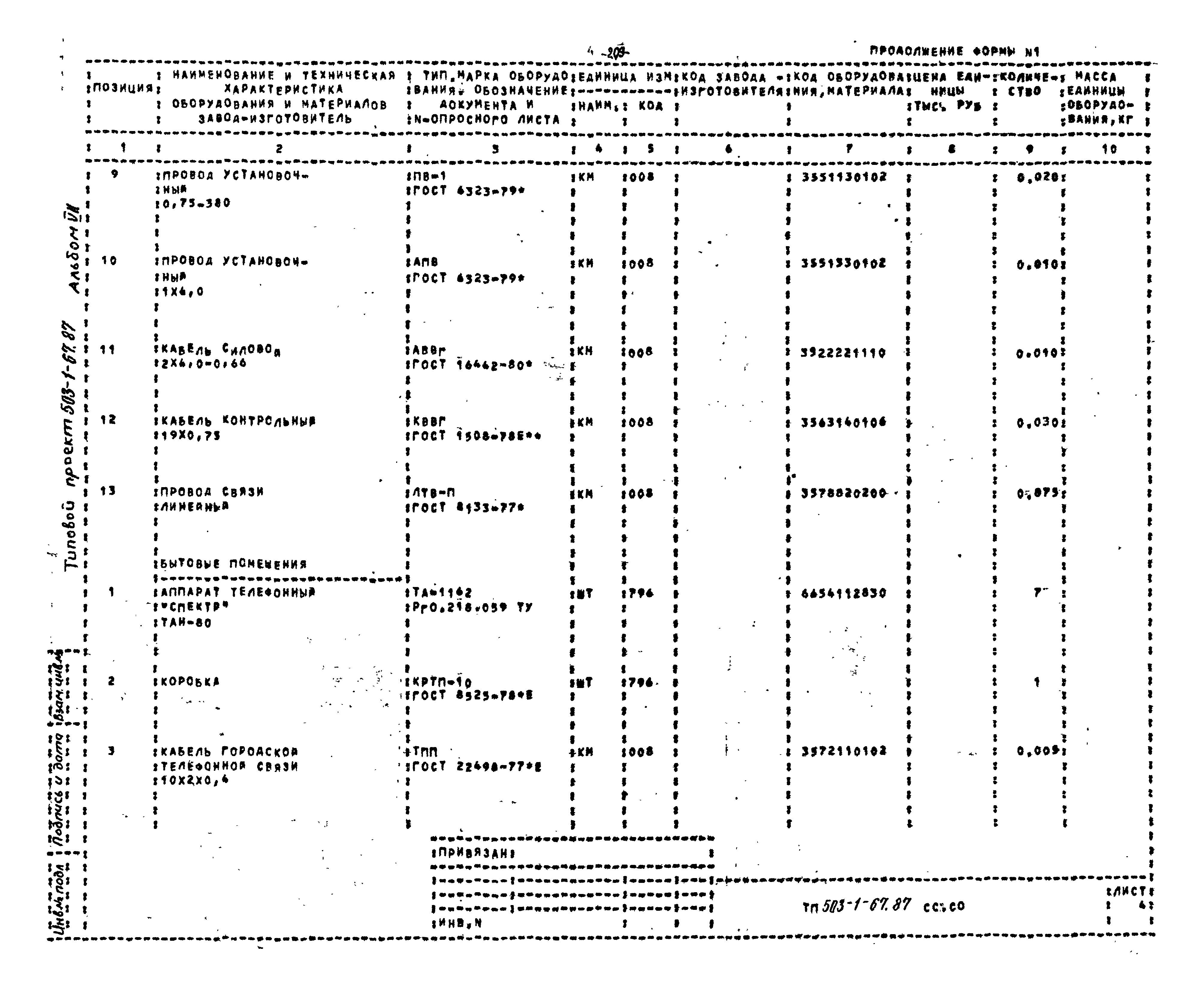 Типовой проект 503-1-67.87