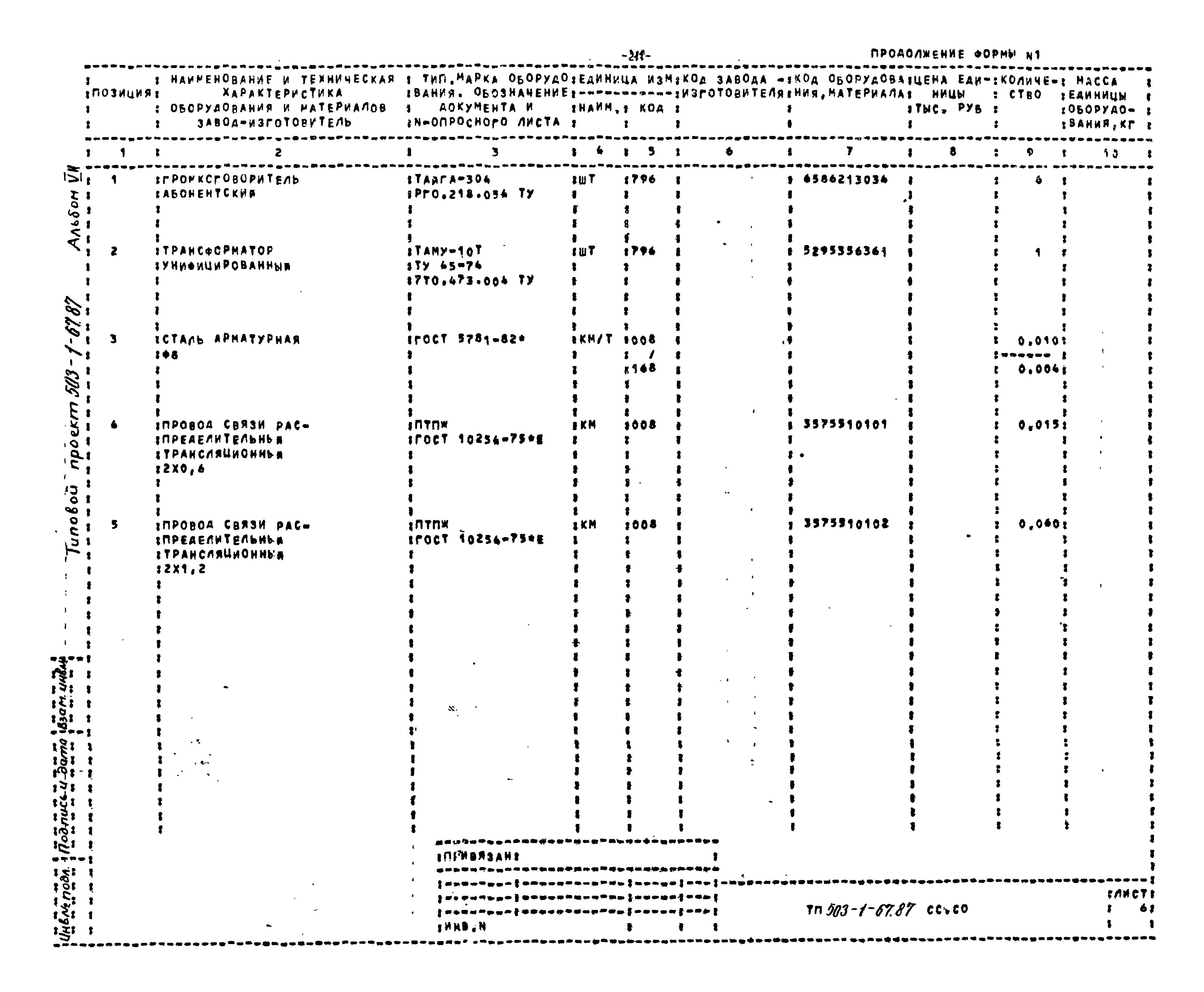 Типовой проект 503-1-67.87