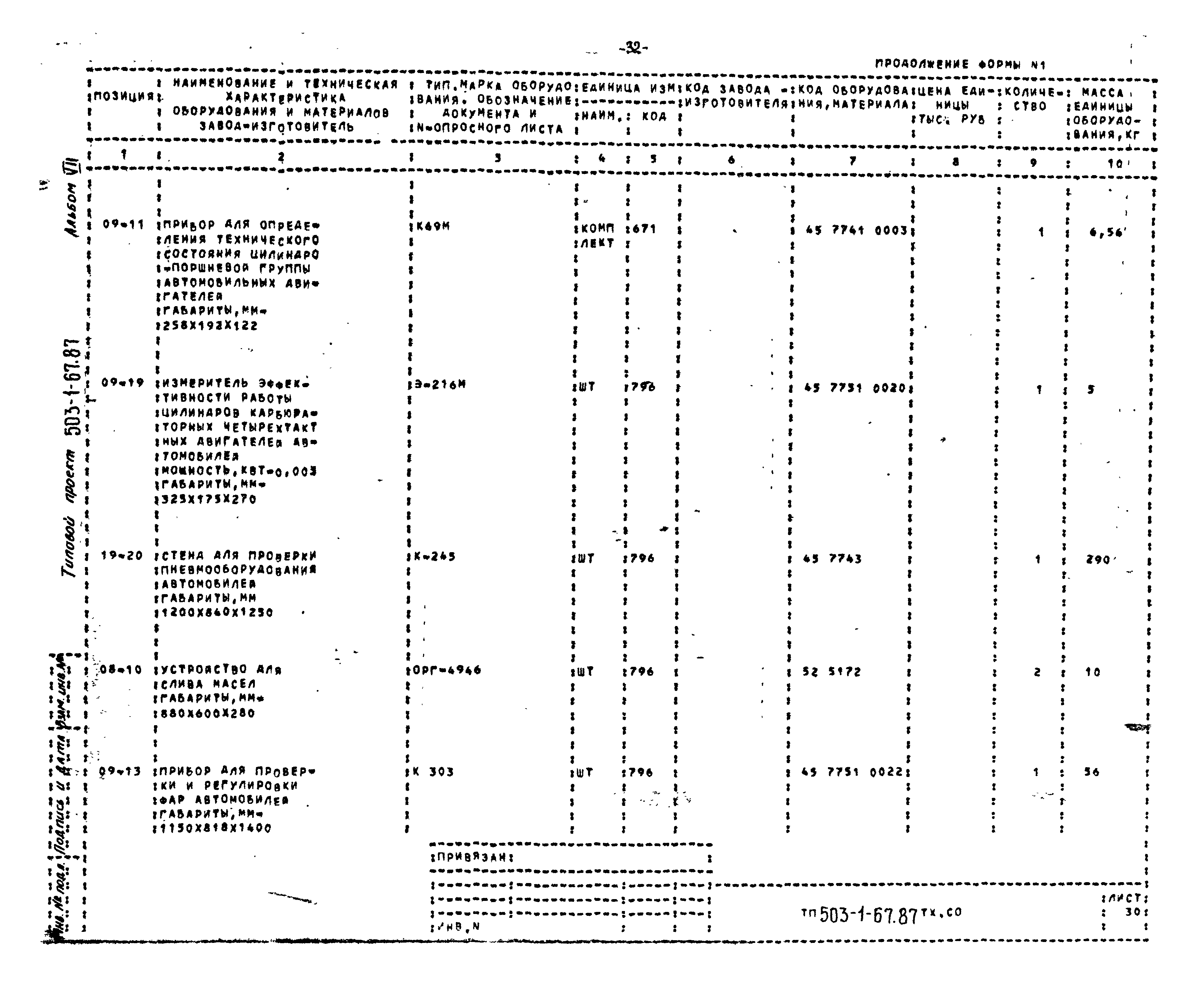 Типовой проект 503-1-67.87