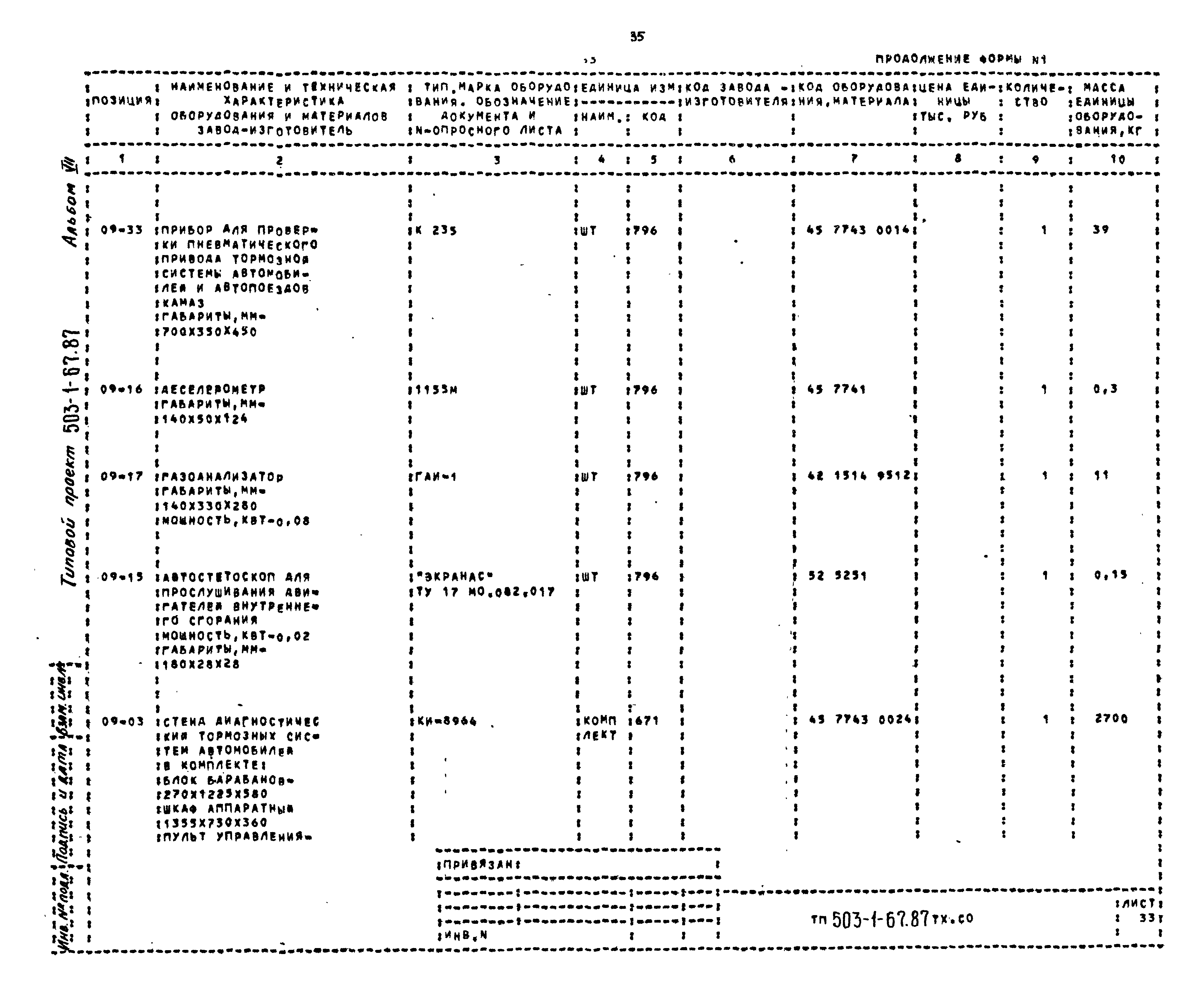 Типовой проект 503-1-67.87