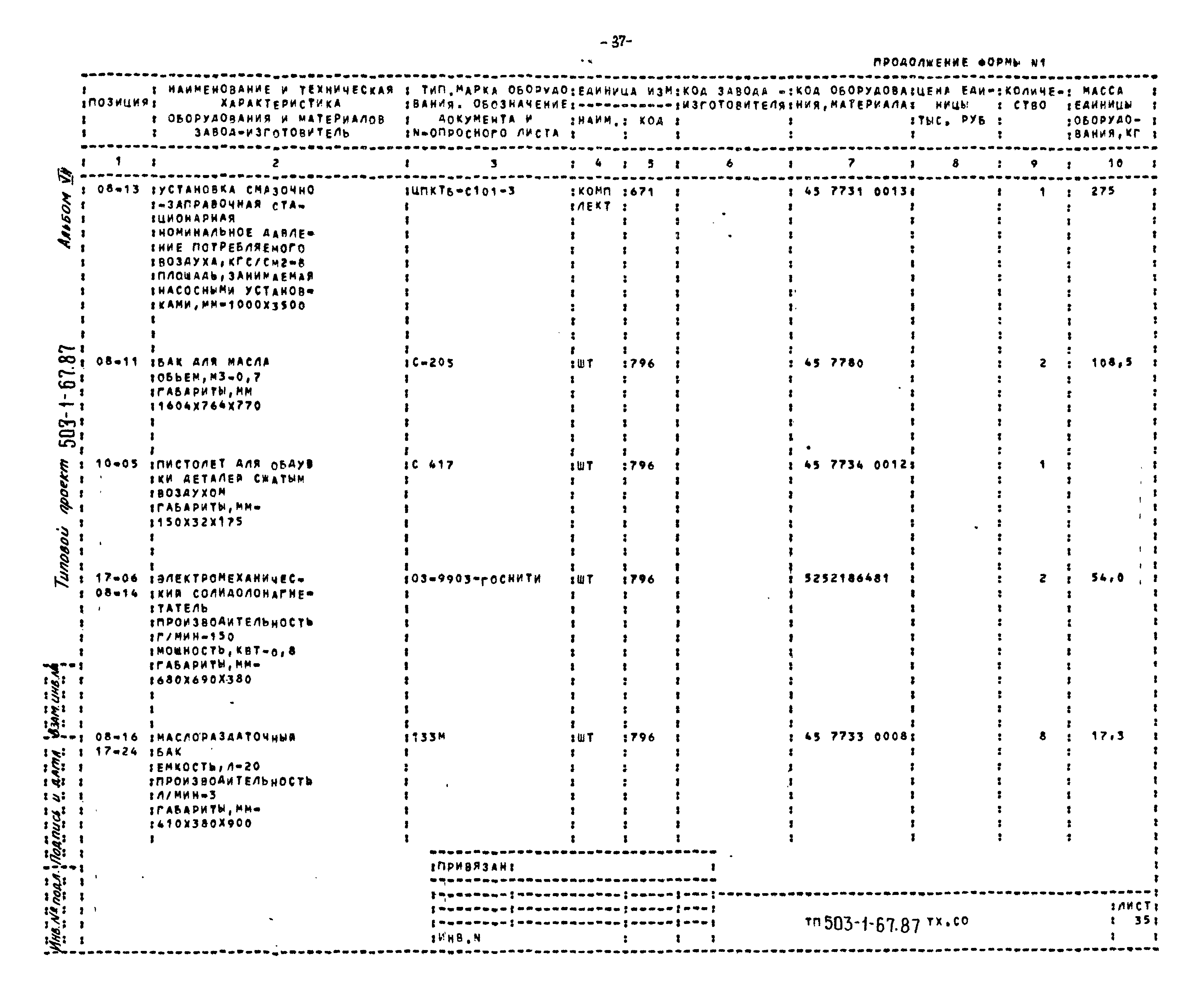 Типовой проект 503-1-67.87