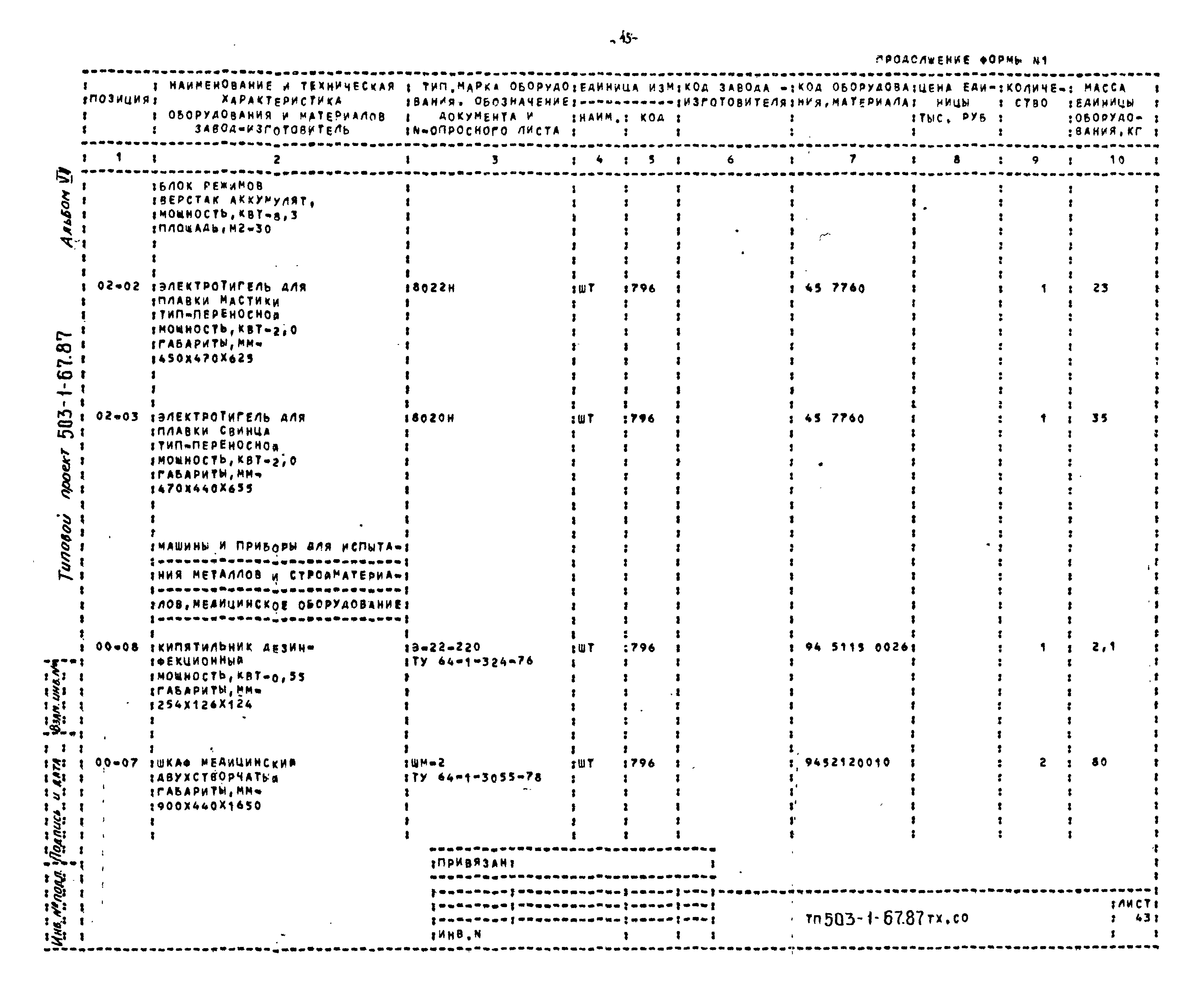 Типовой проект 503-1-67.87