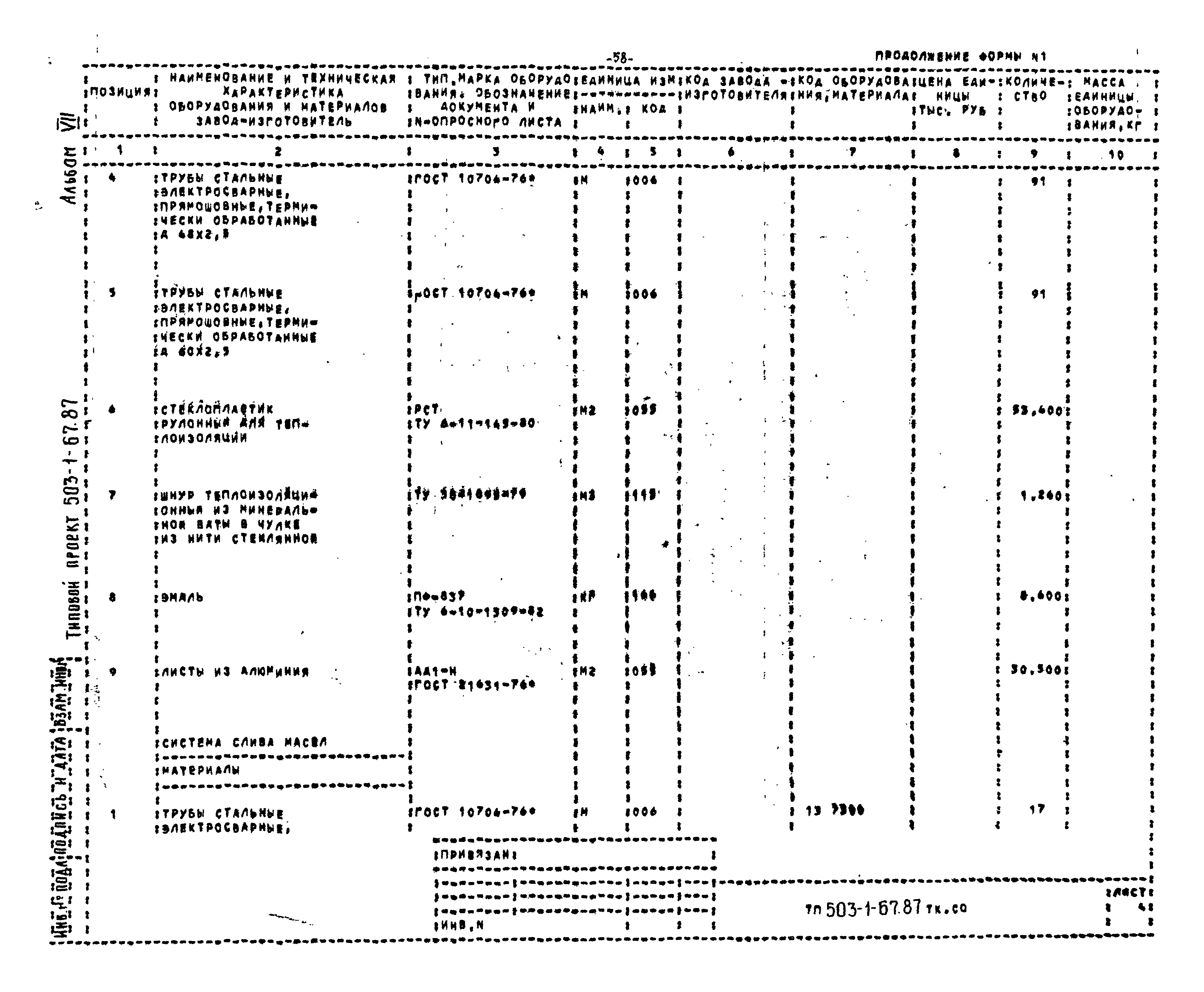 Типовой проект 503-1-67.87