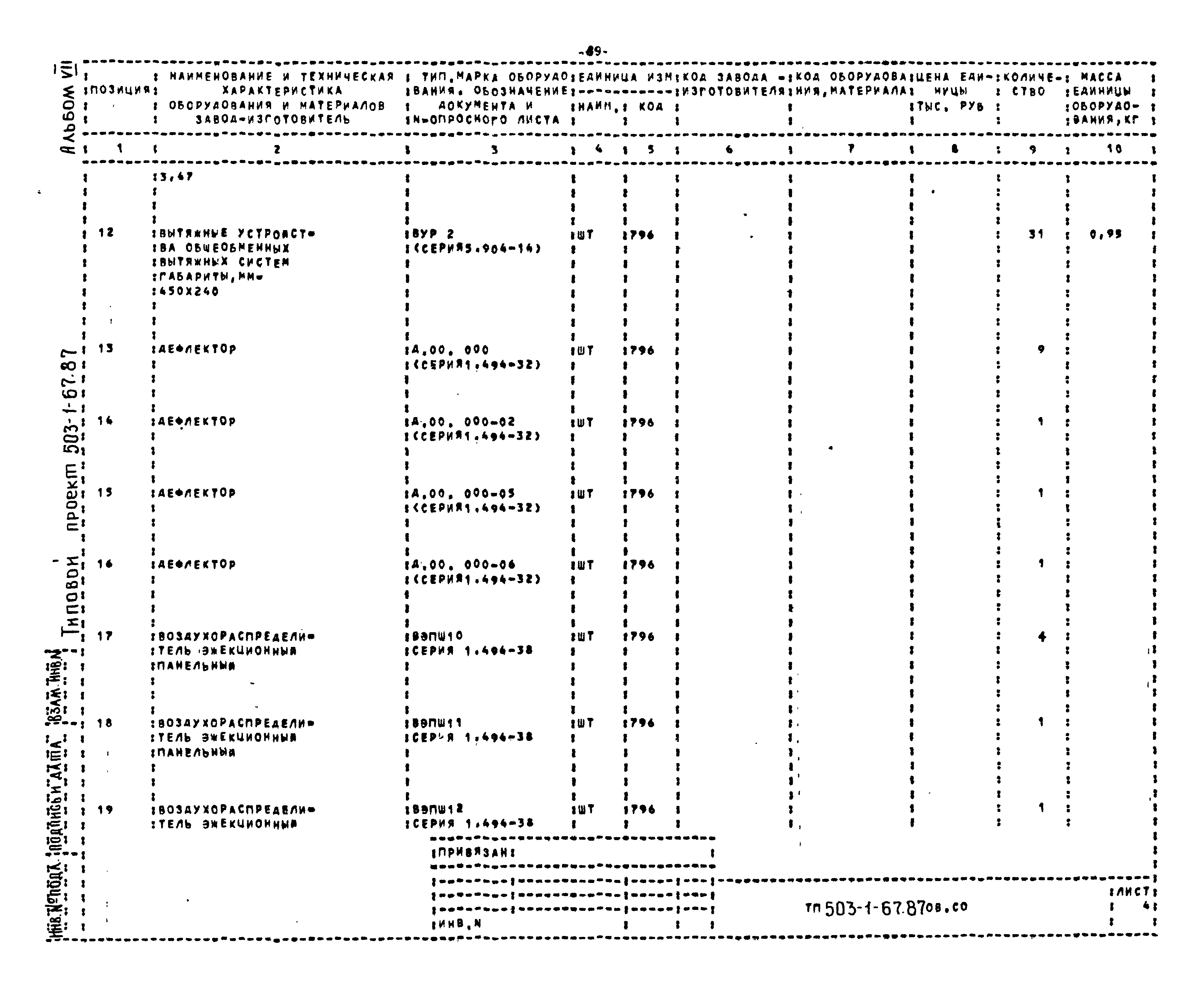 Типовой проект 503-1-67.87