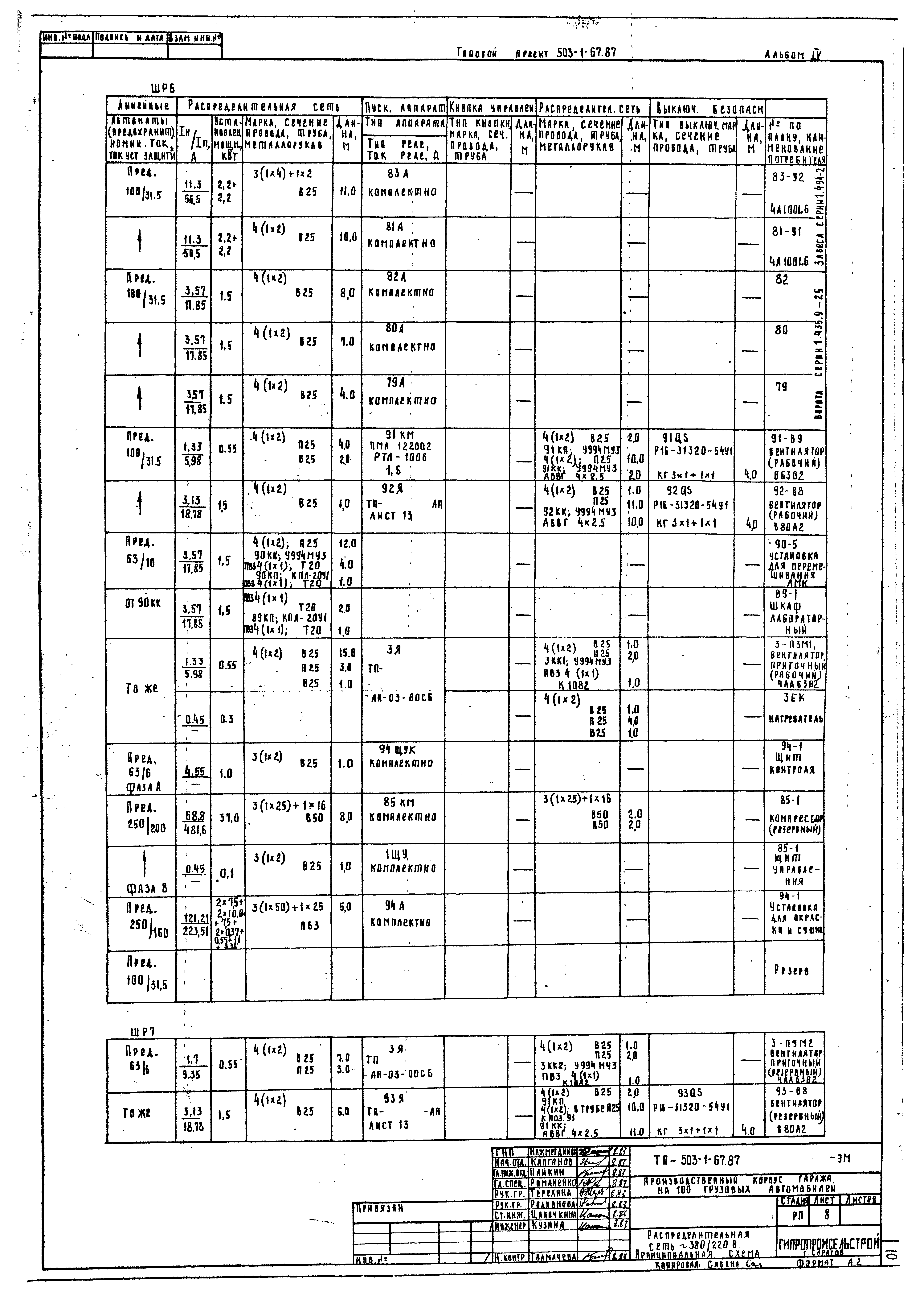 Типовой проект 503-1-67.87