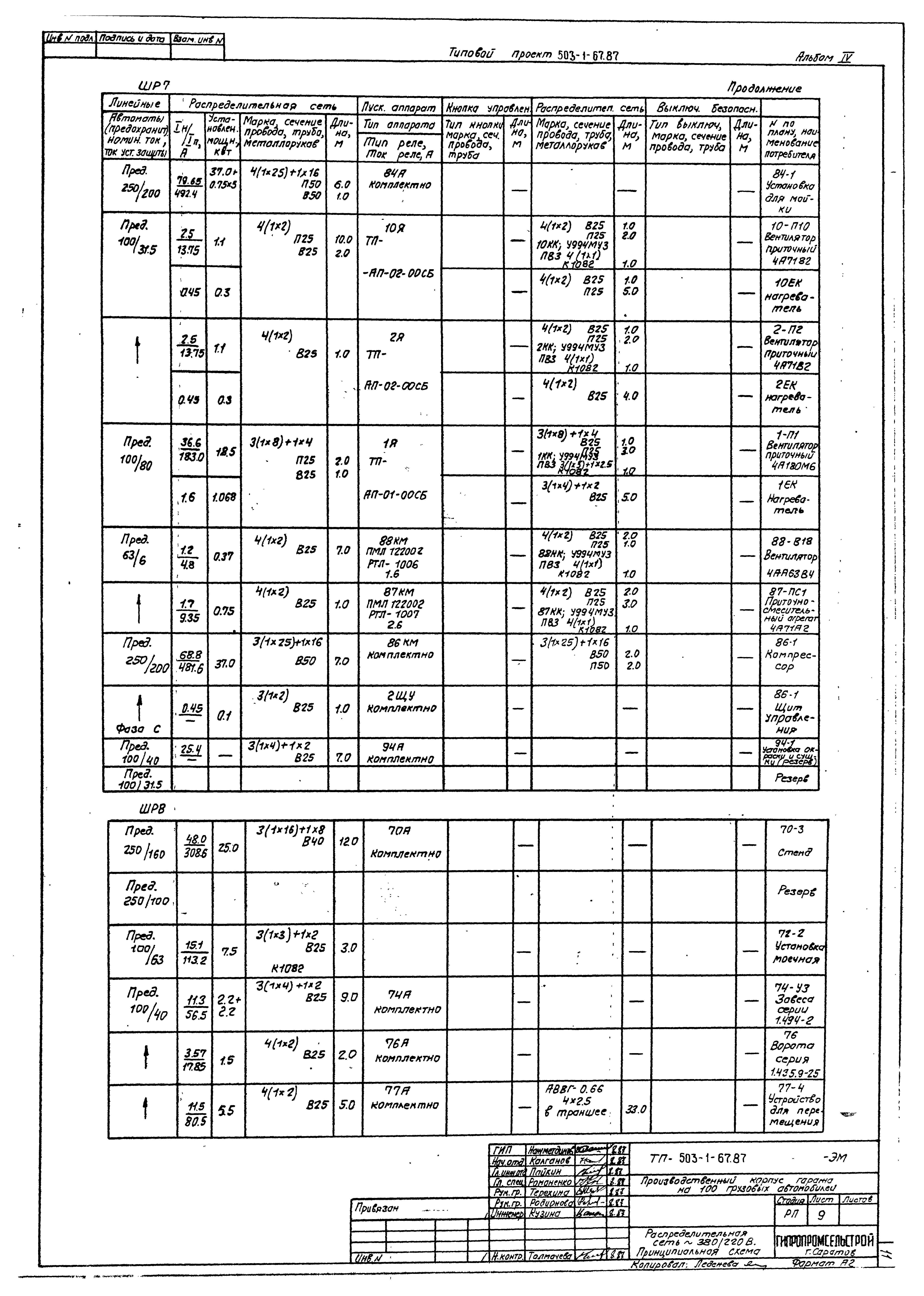 Типовой проект 503-1-67.87