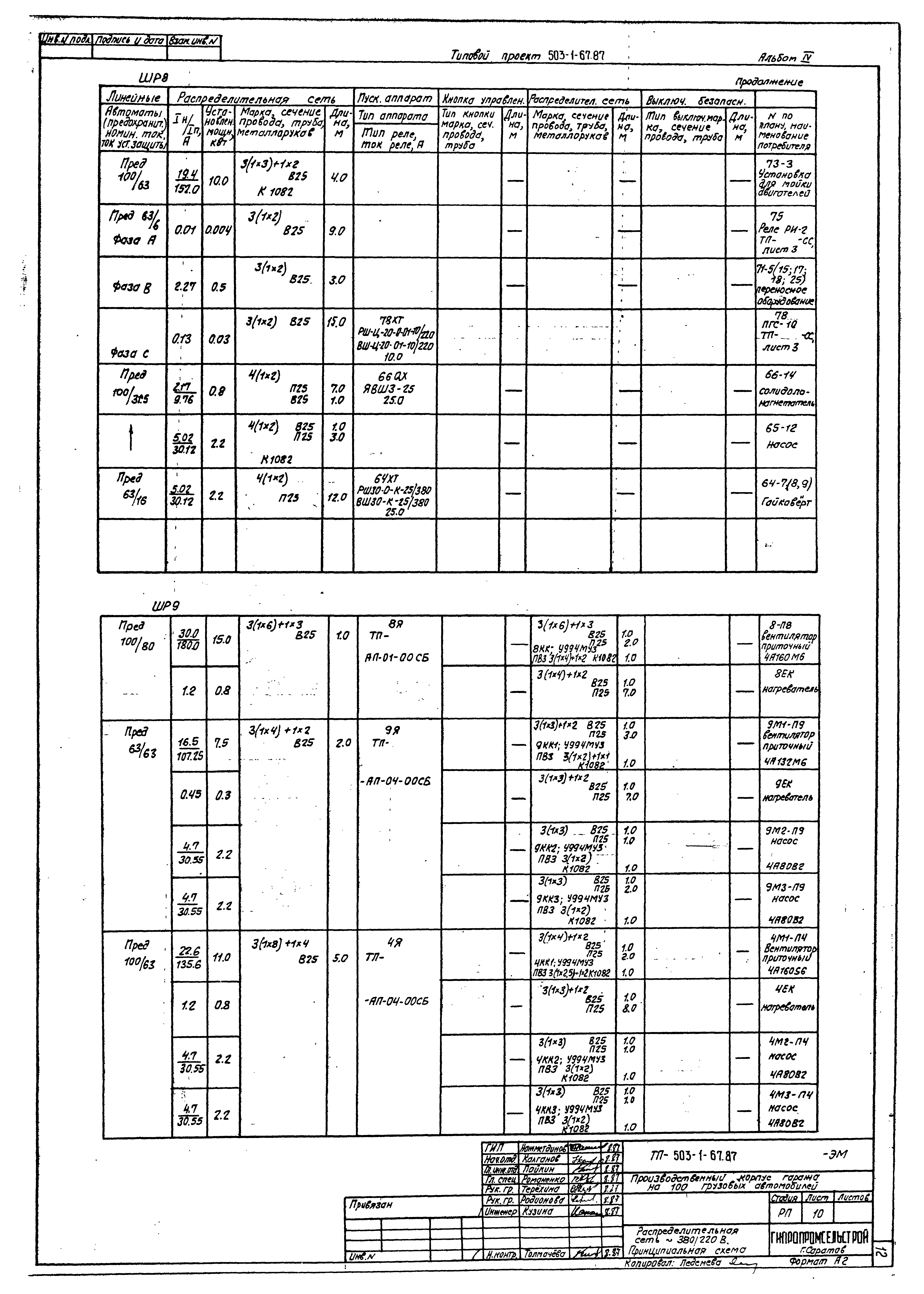 Типовой проект 503-1-67.87