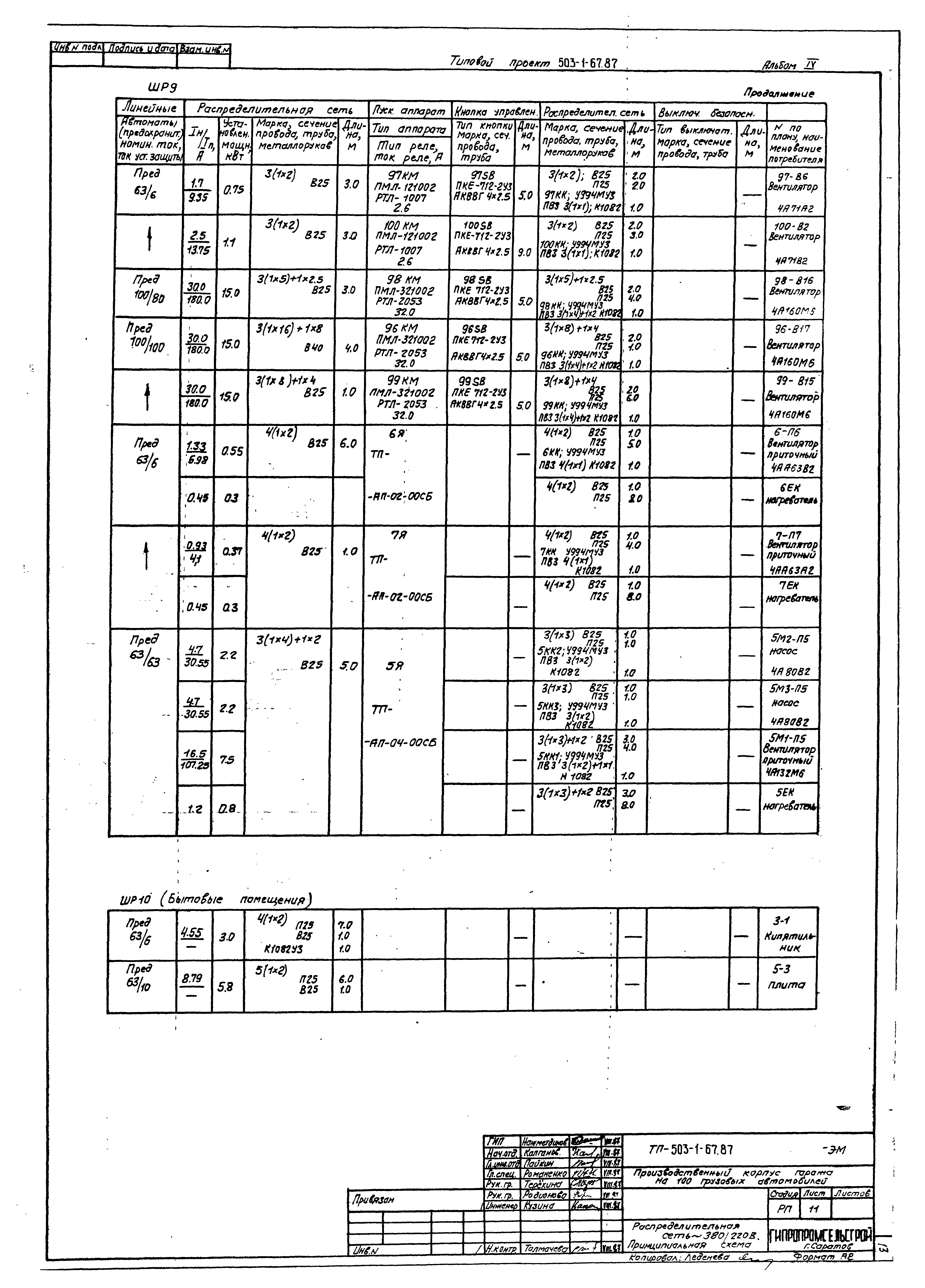 Типовой проект 503-1-67.87