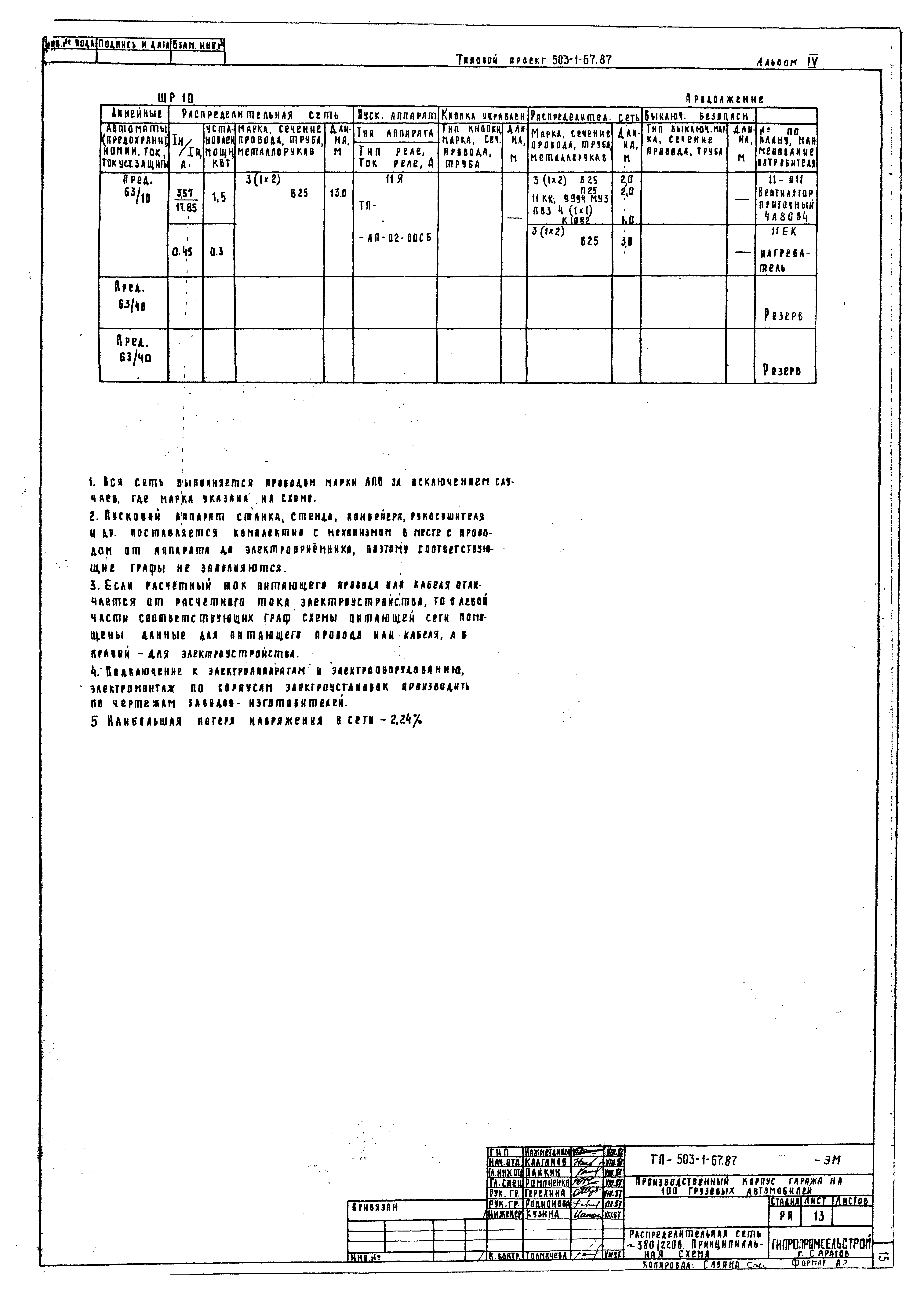 Типовой проект 503-1-67.87