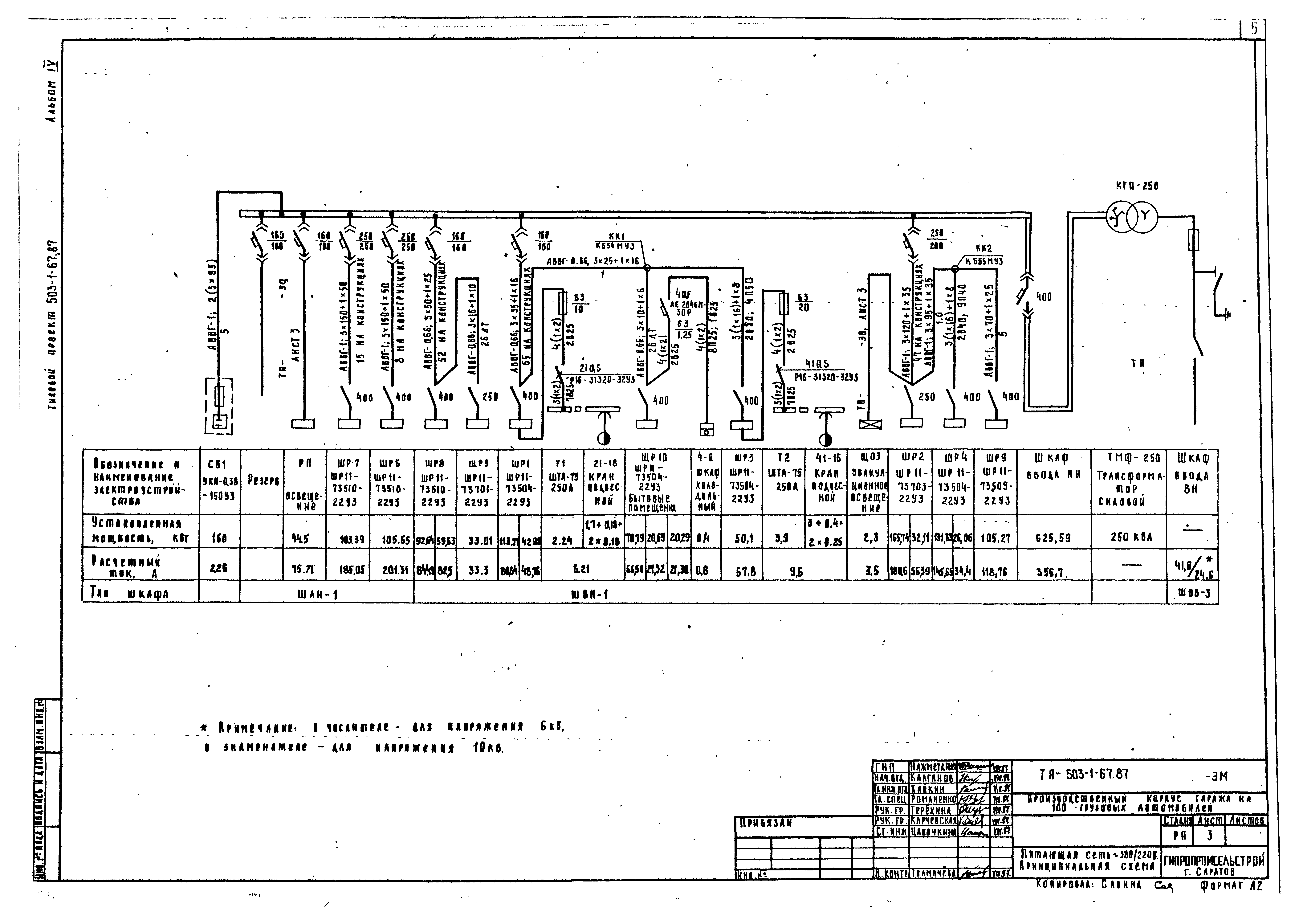 Типовой проект 503-1-67.87