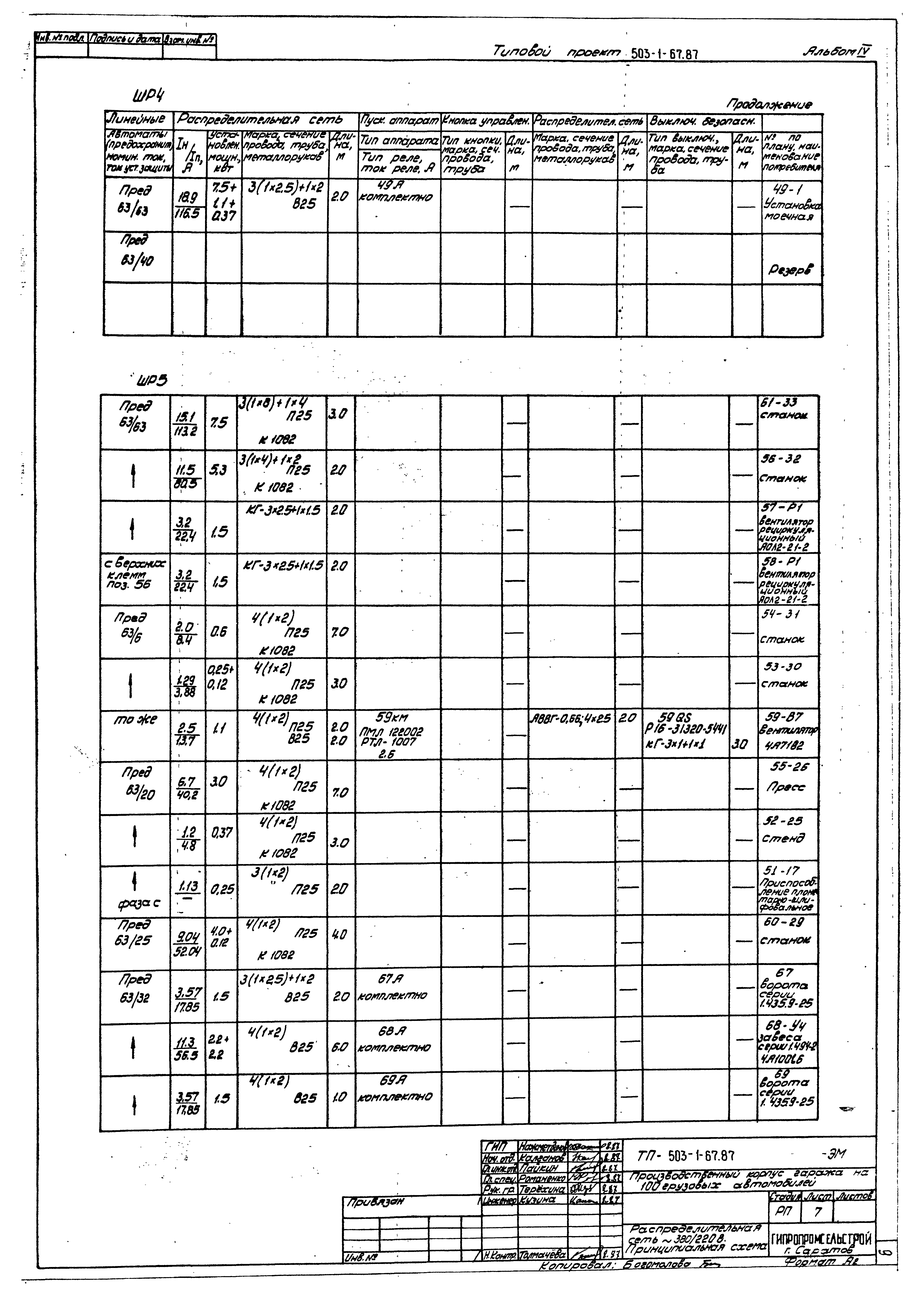 Типовой проект 503-1-67.87