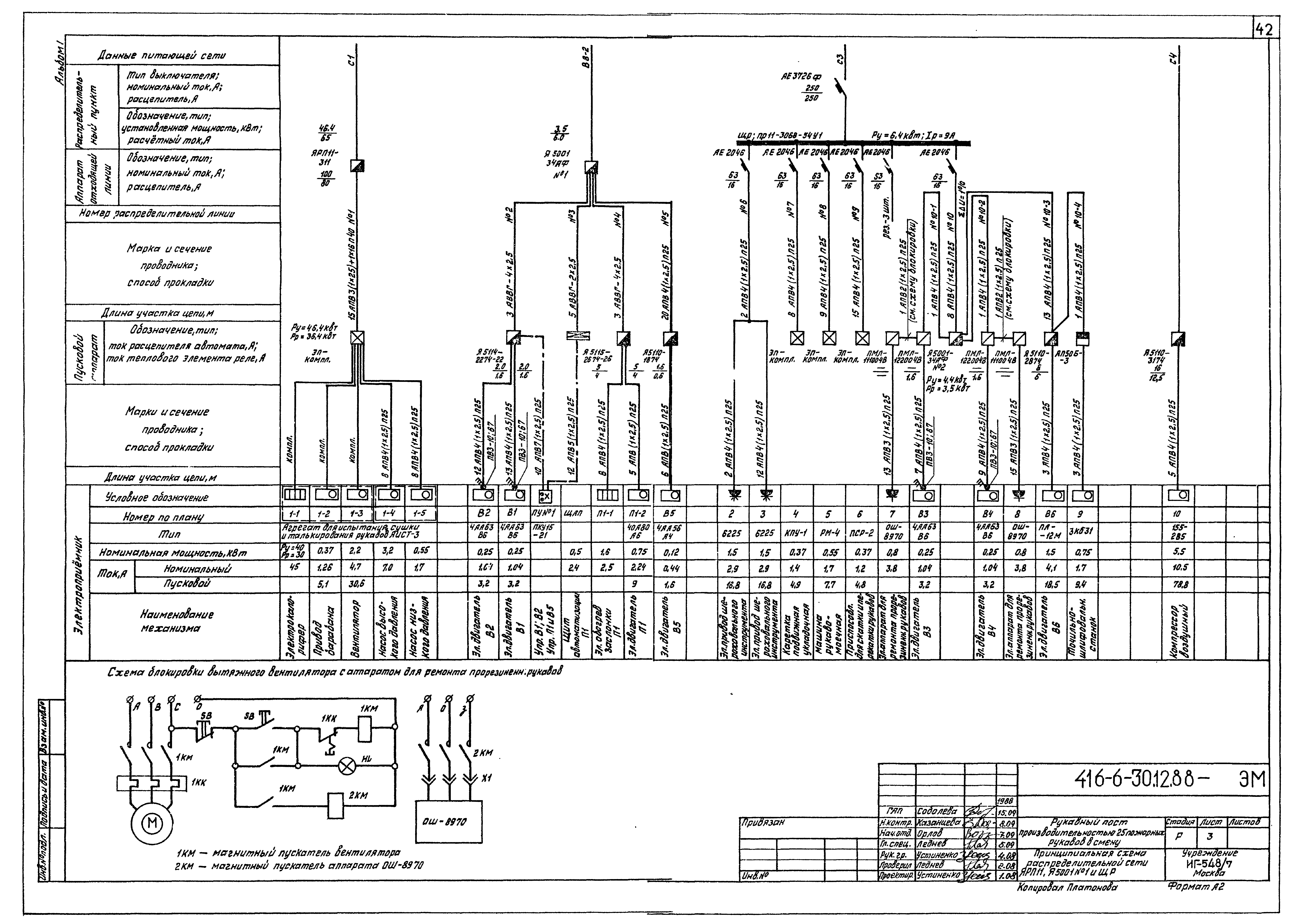Типовой проект 416-6-30.12.88