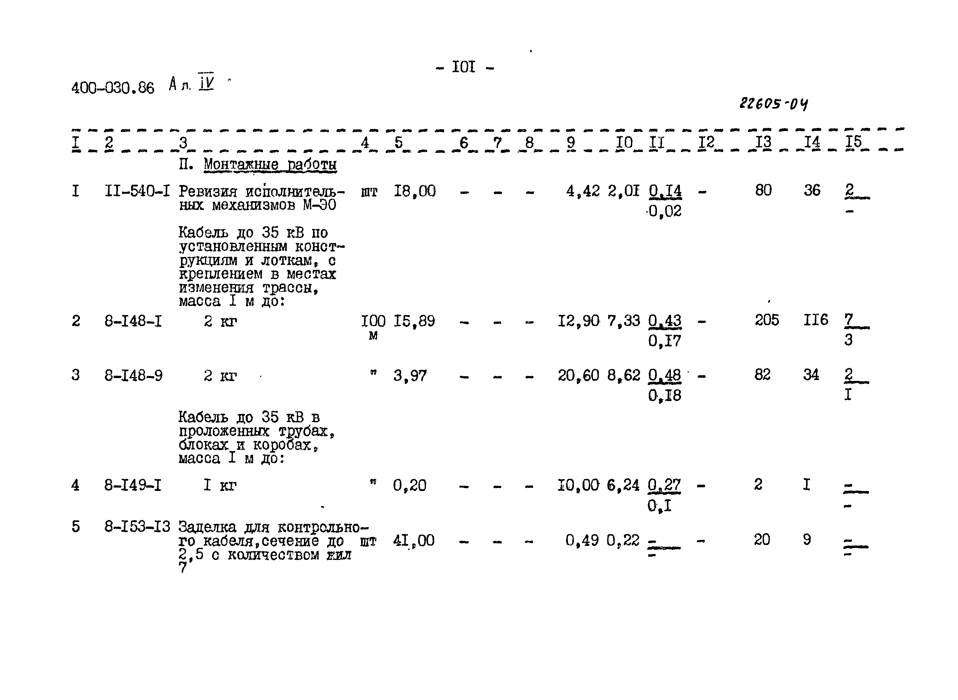 Типовые проектные решения 400-030.86