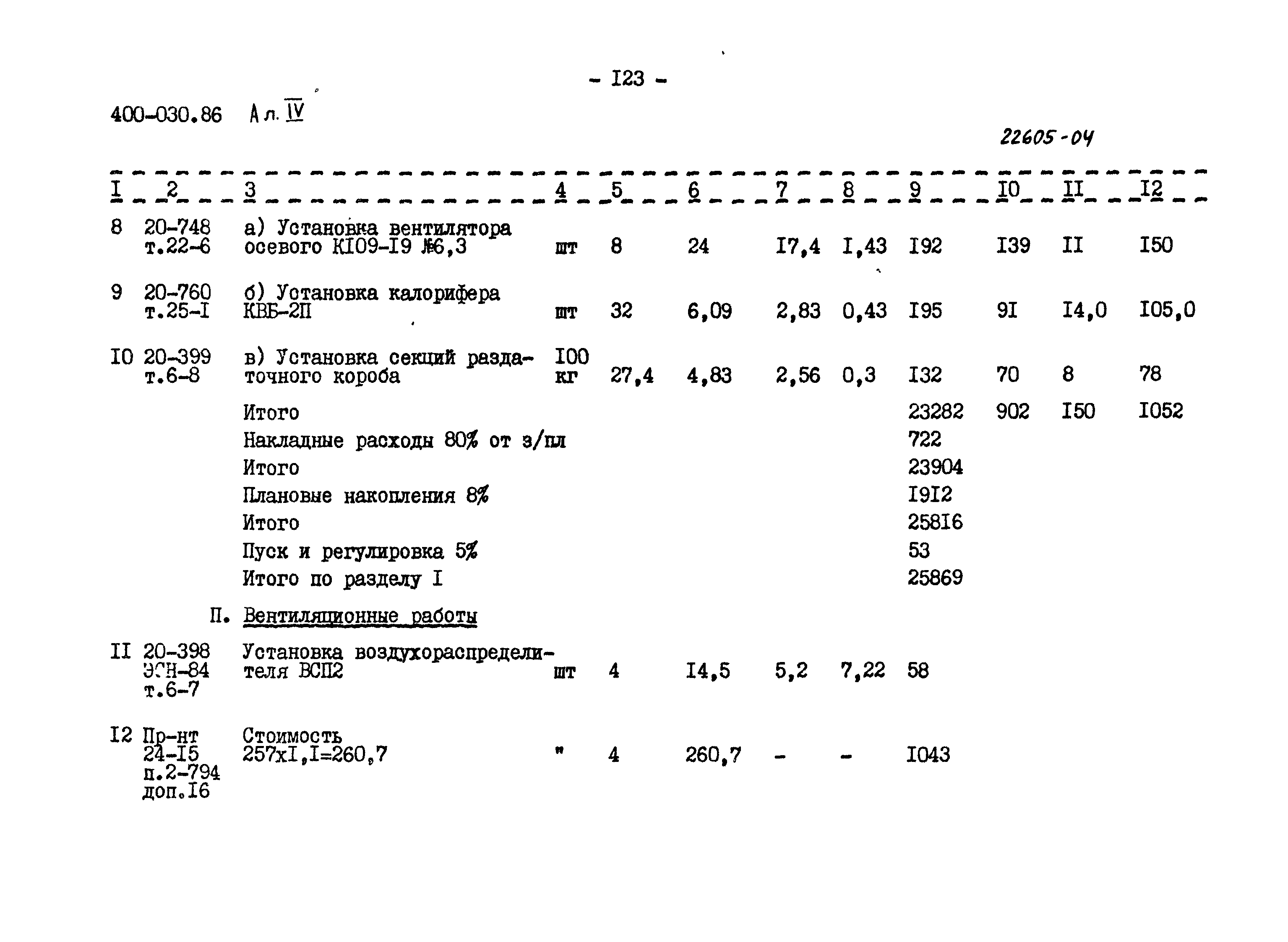 Типовые проектные решения 400-030.86