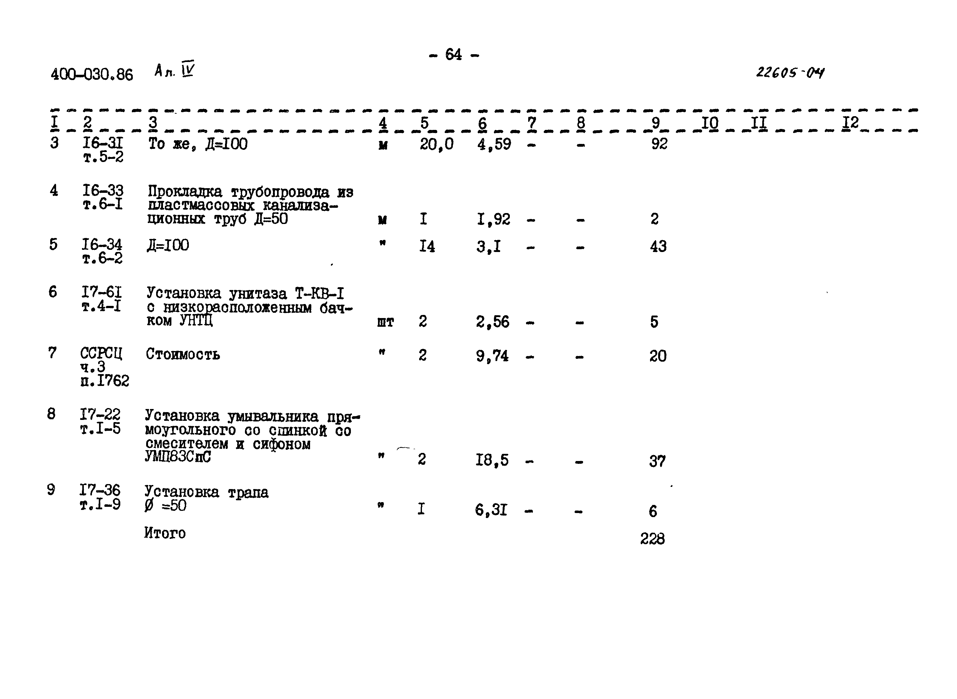 Типовые проектные решения 400-030.86