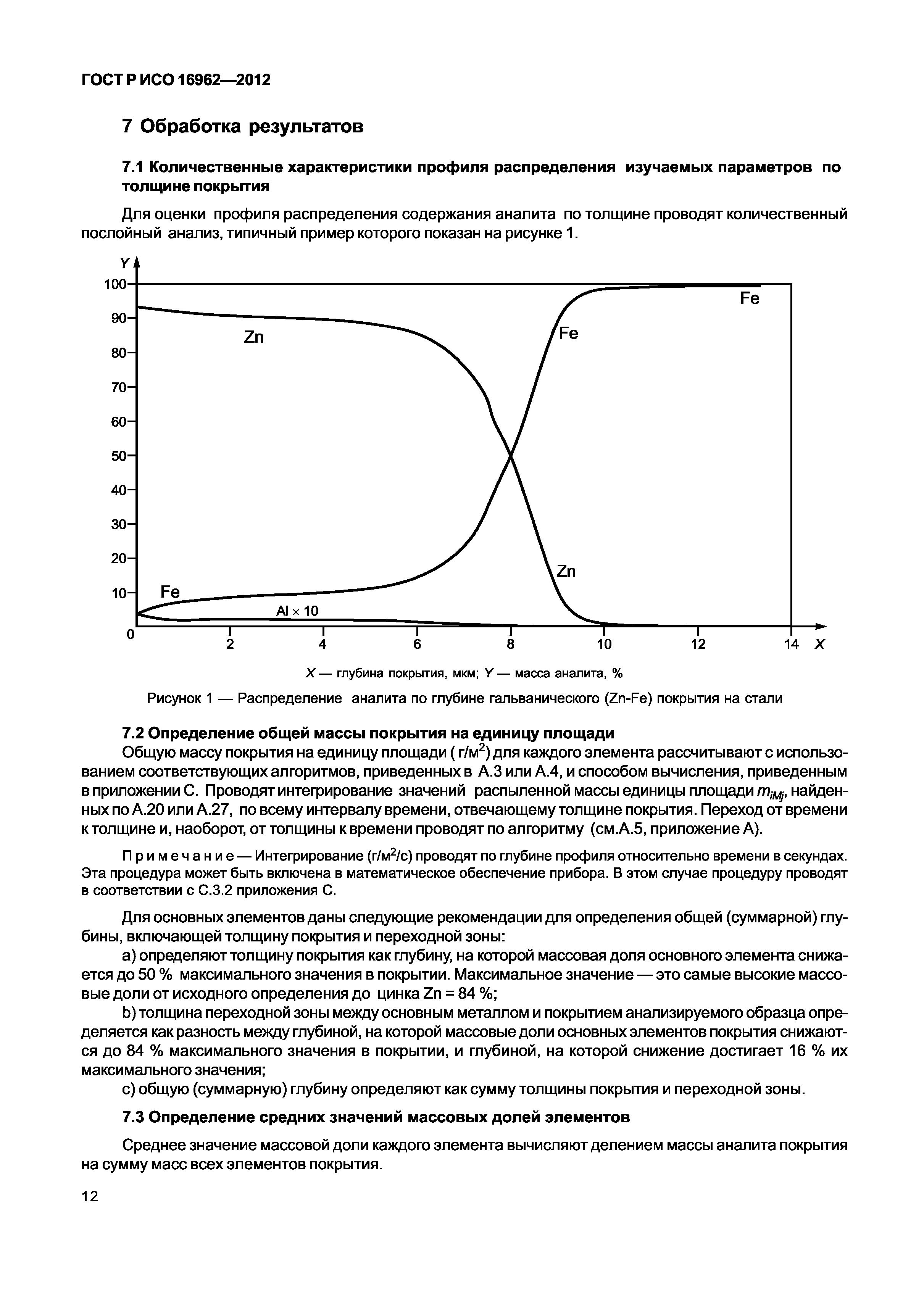 ГОСТ Р ИСО 16962-2012