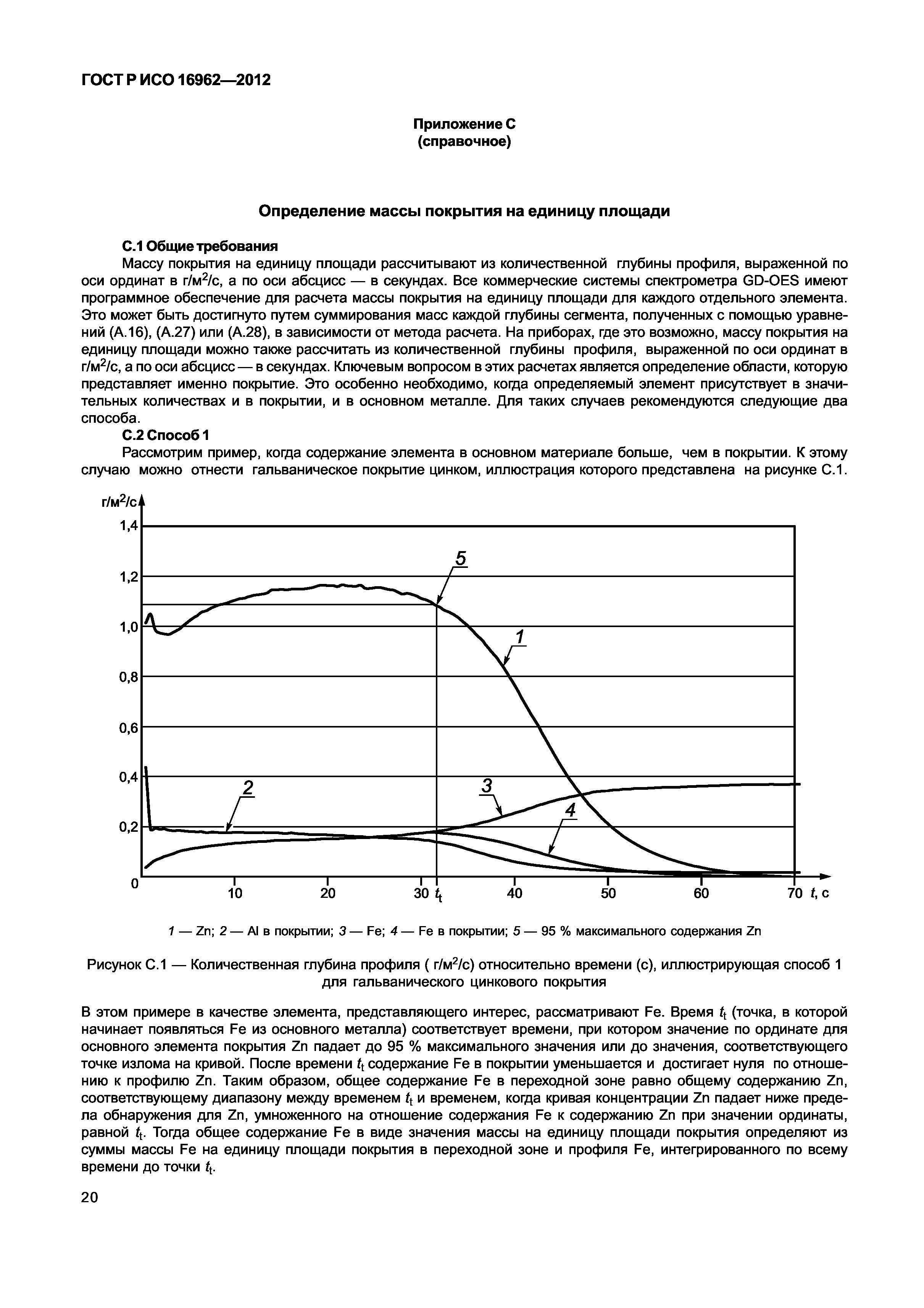 ГОСТ Р ИСО 16962-2012