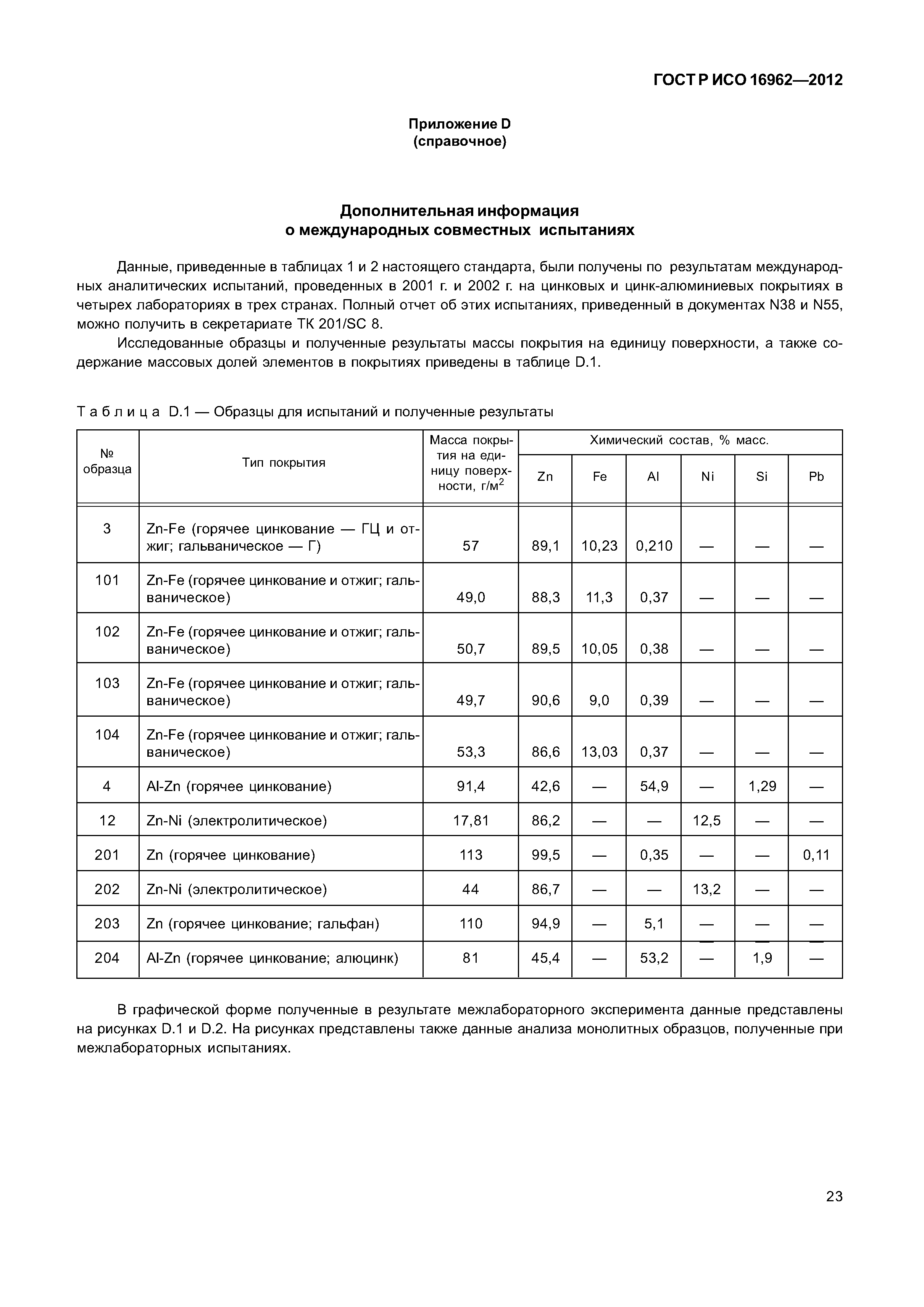 ГОСТ Р ИСО 16962-2012