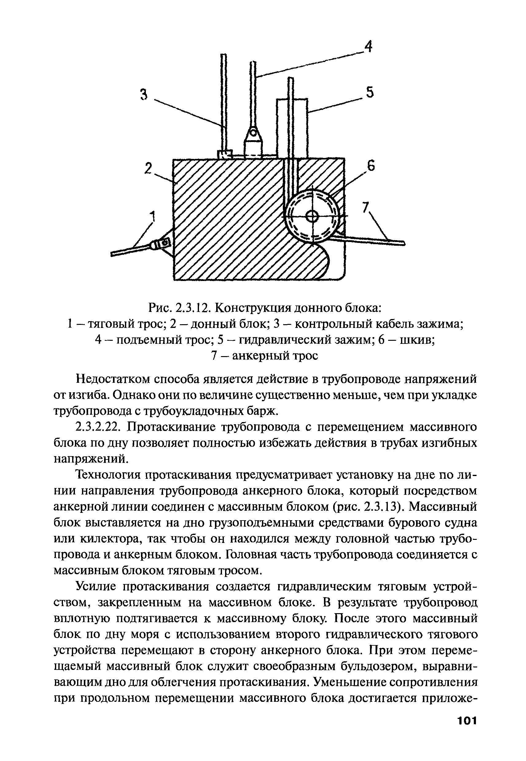 РПД ГПТР-2009