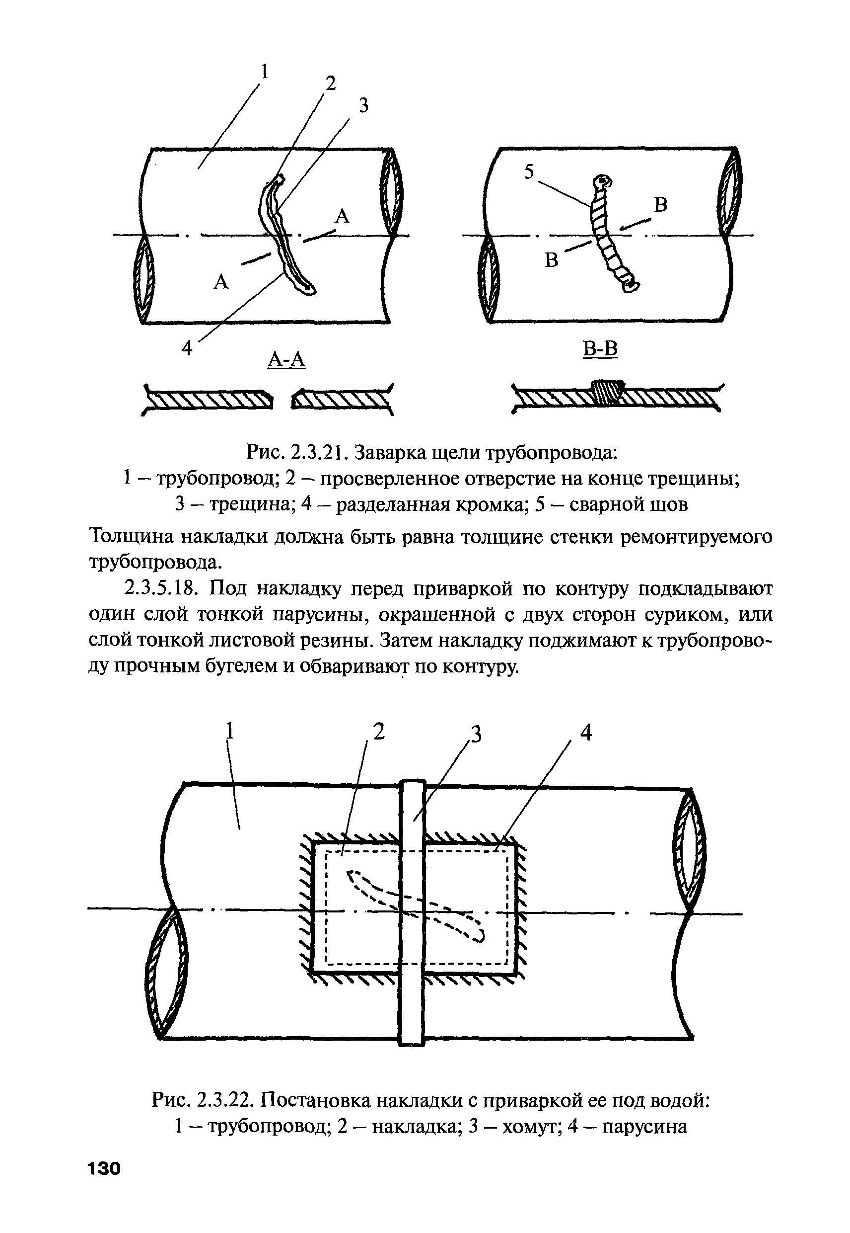 РПД ГПТР-2009