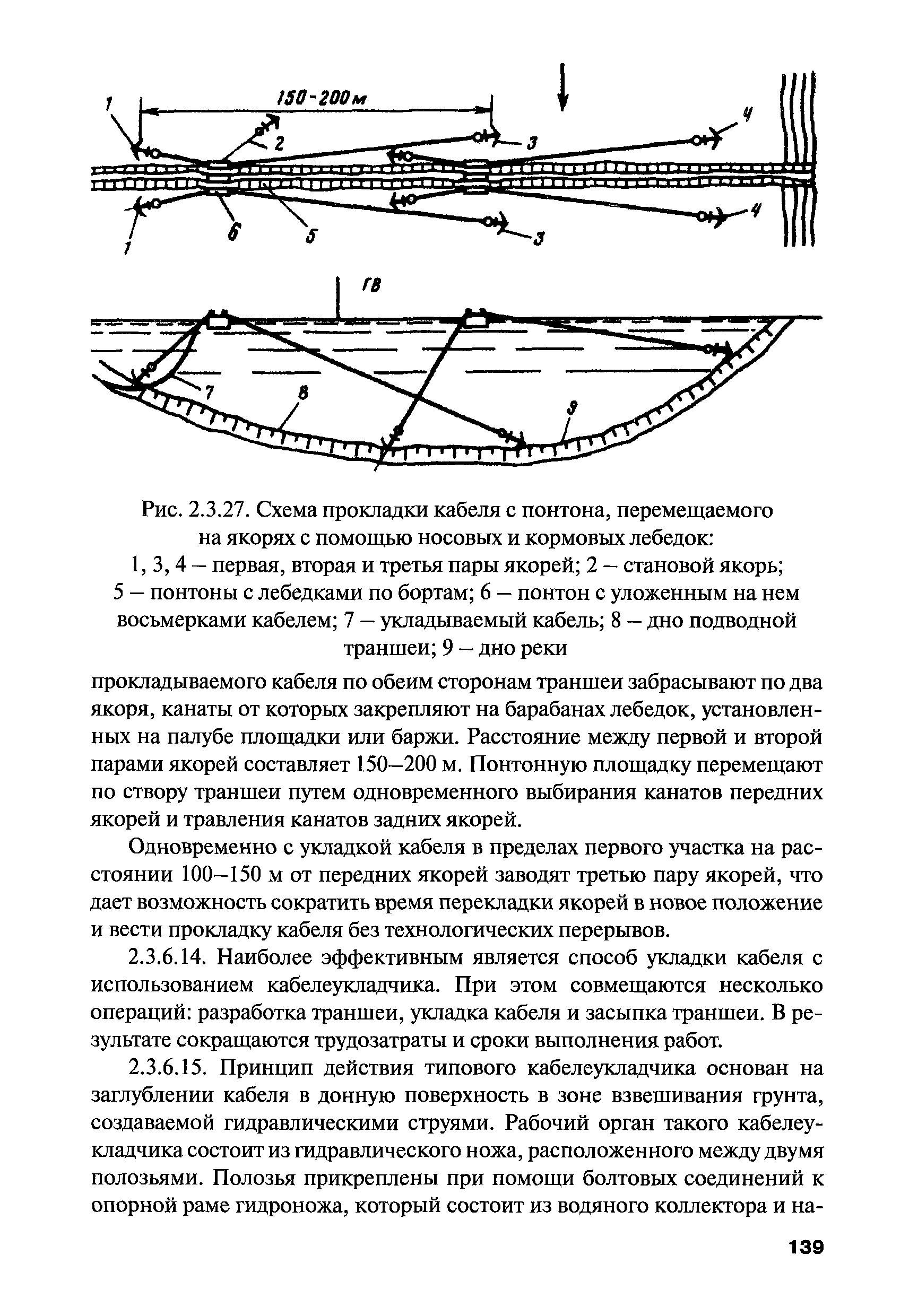 РПД ГПТР-2009