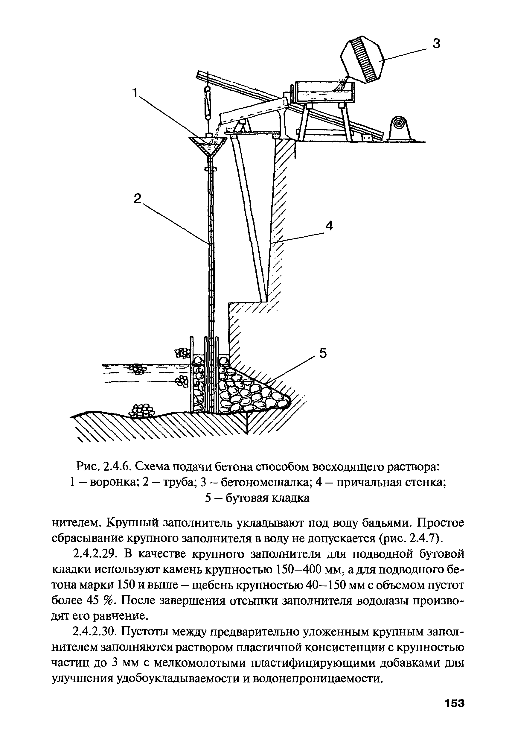 РПД ГПТР-2009